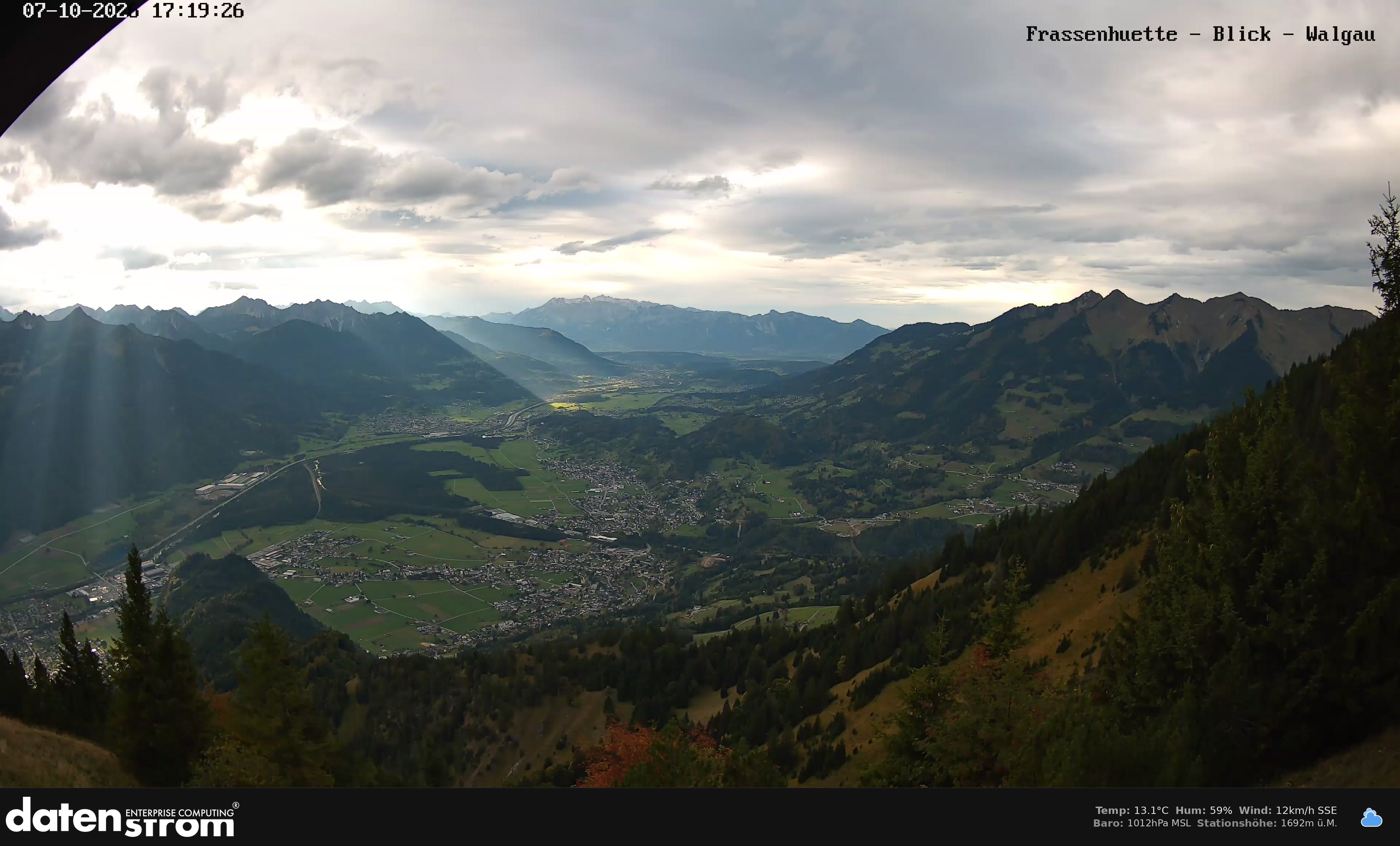 Bludenz - Walgau