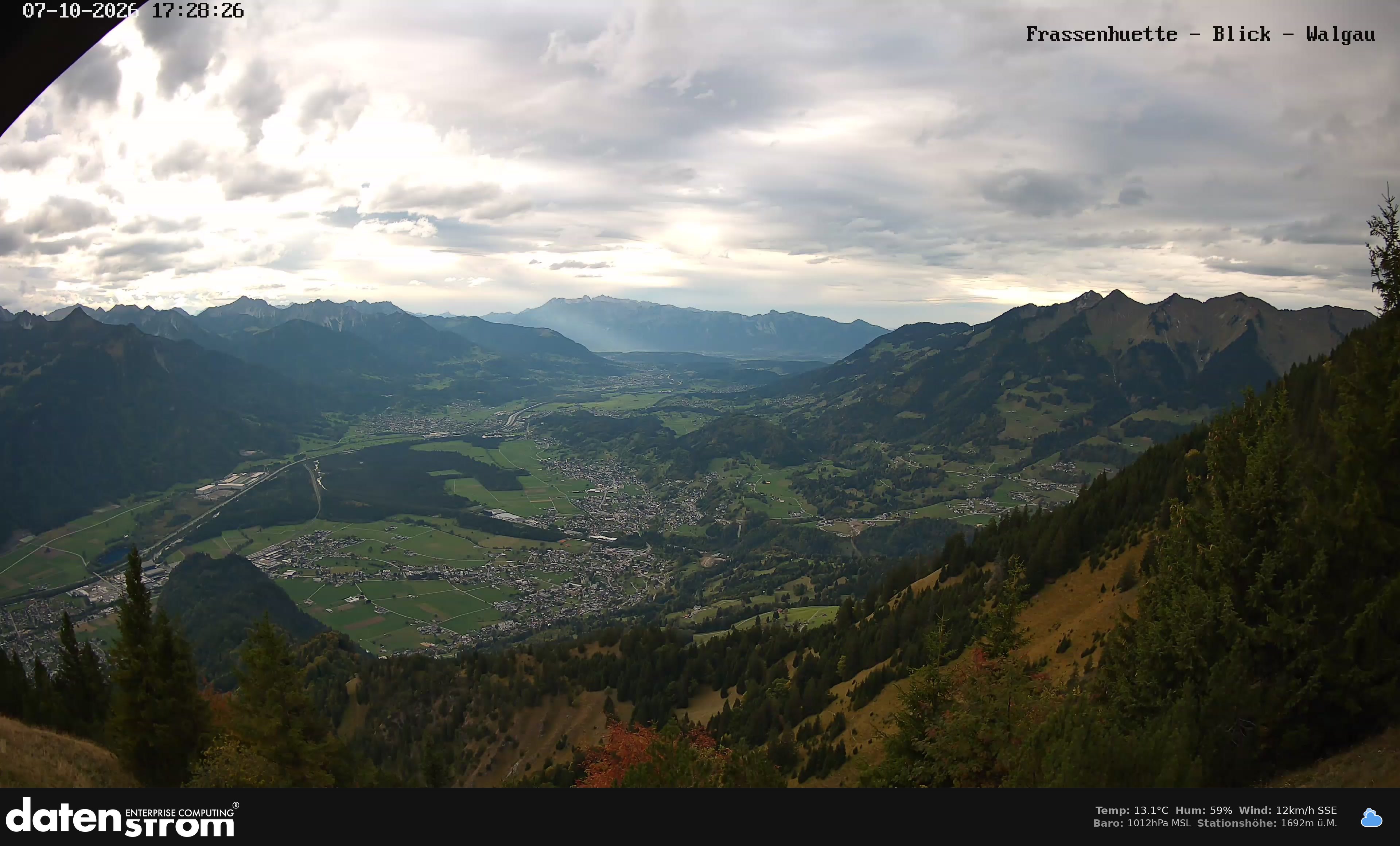 Bludenz - Walgau