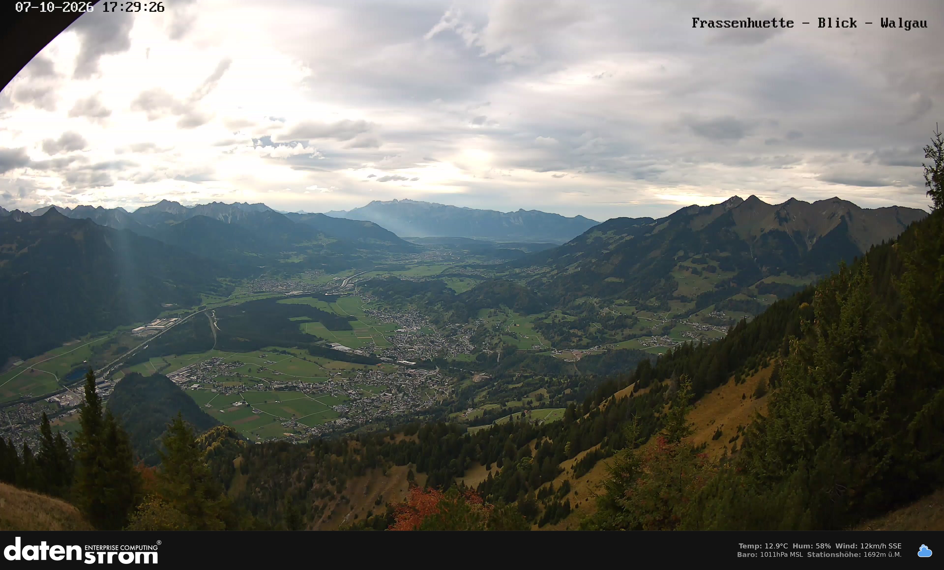 Bludenz - Walgau