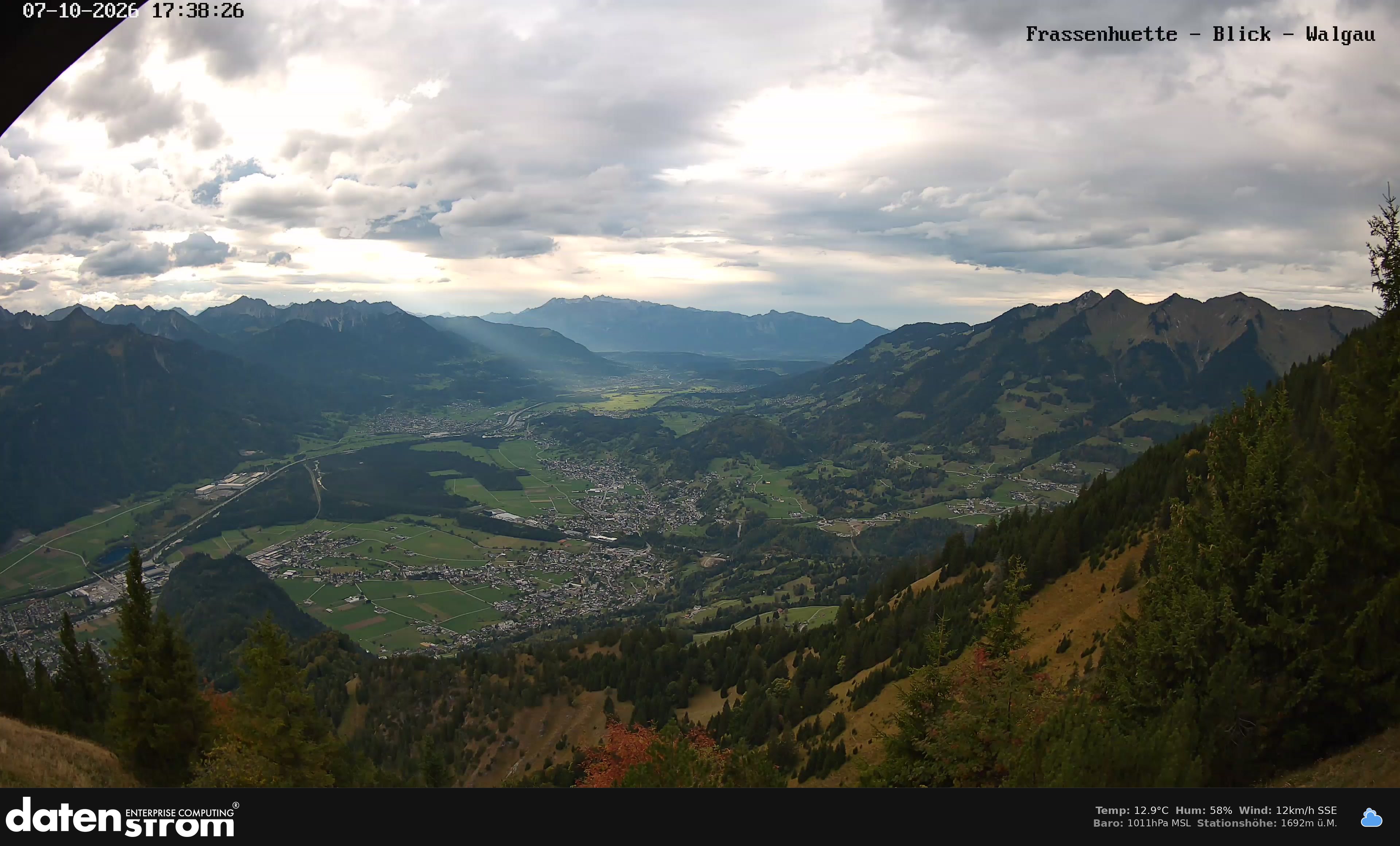Bludenz - Walgau