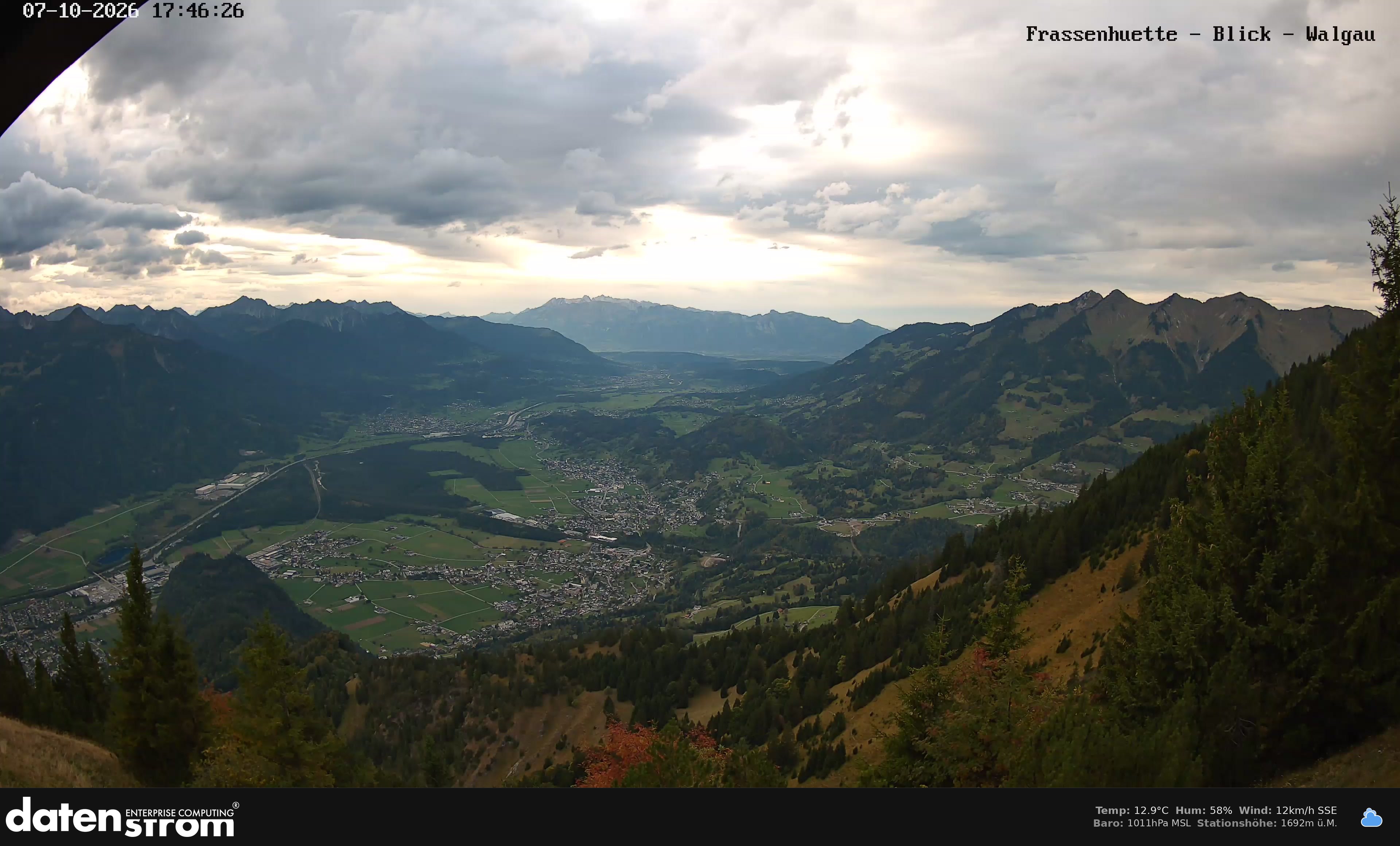 Bludenz - Walgau