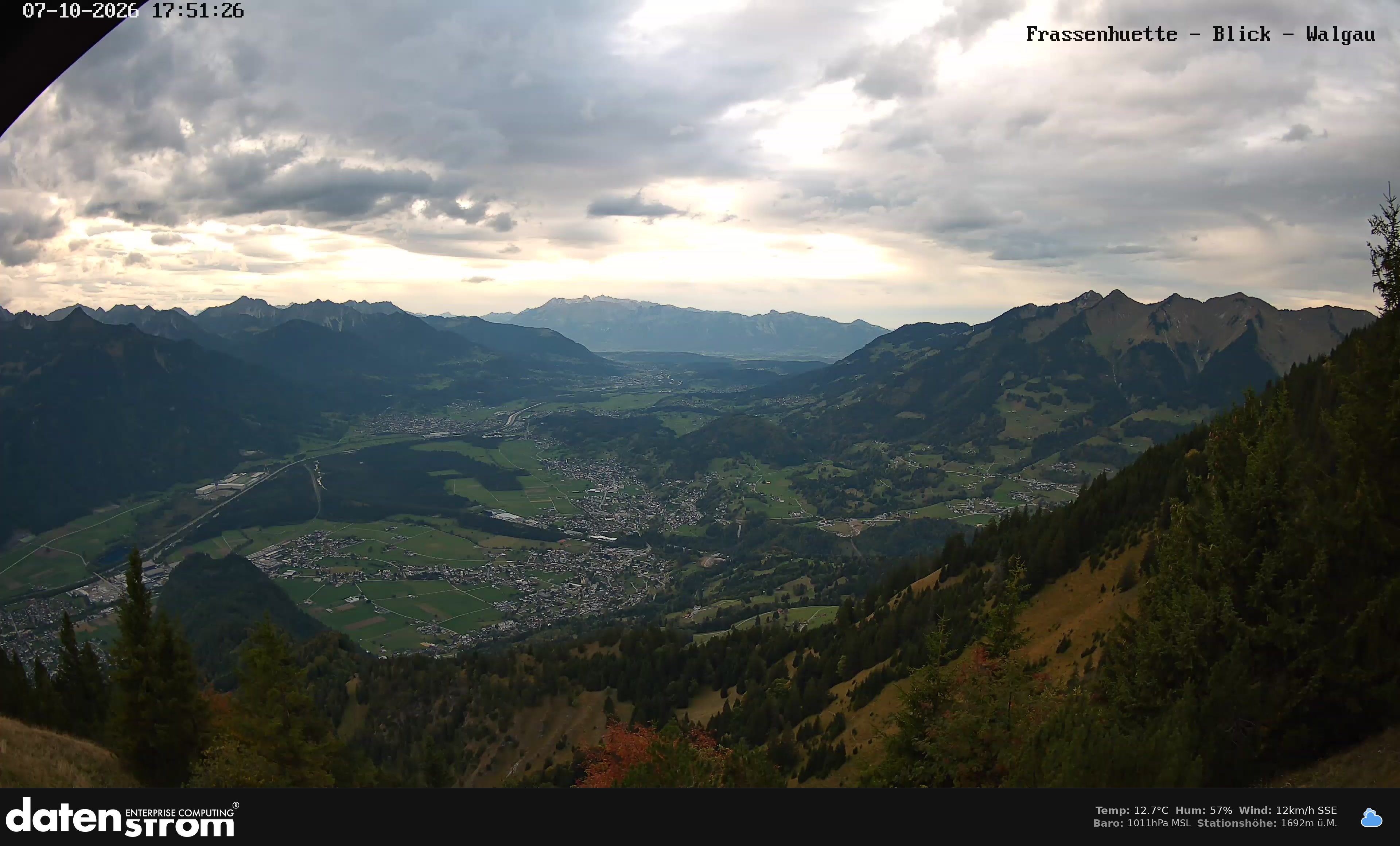 Bludenz - Walgau