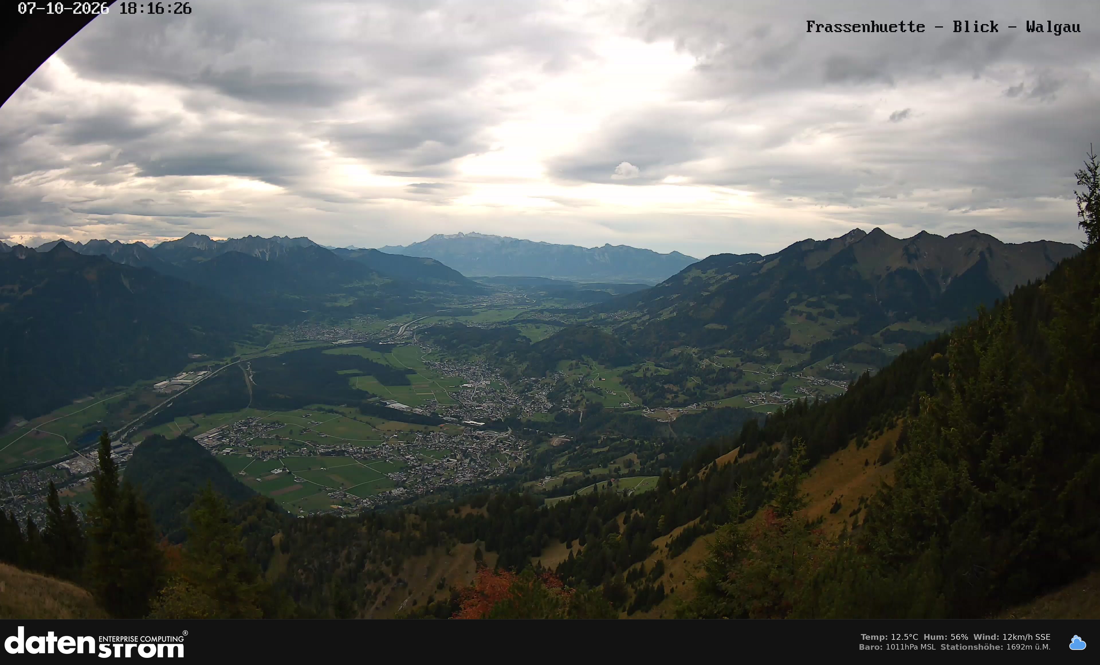 Bludenz - Walgau