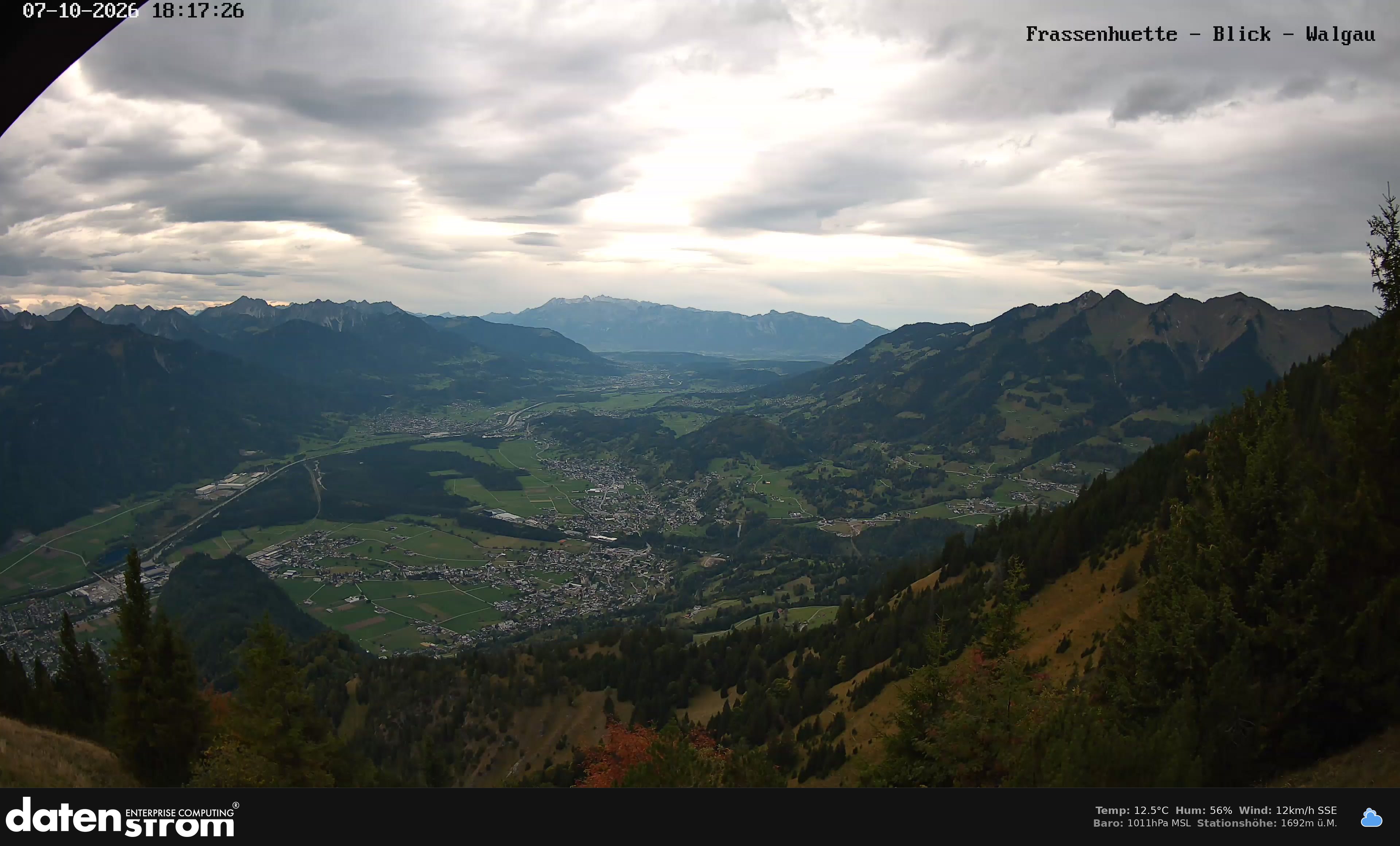 Bludenz - Walgau