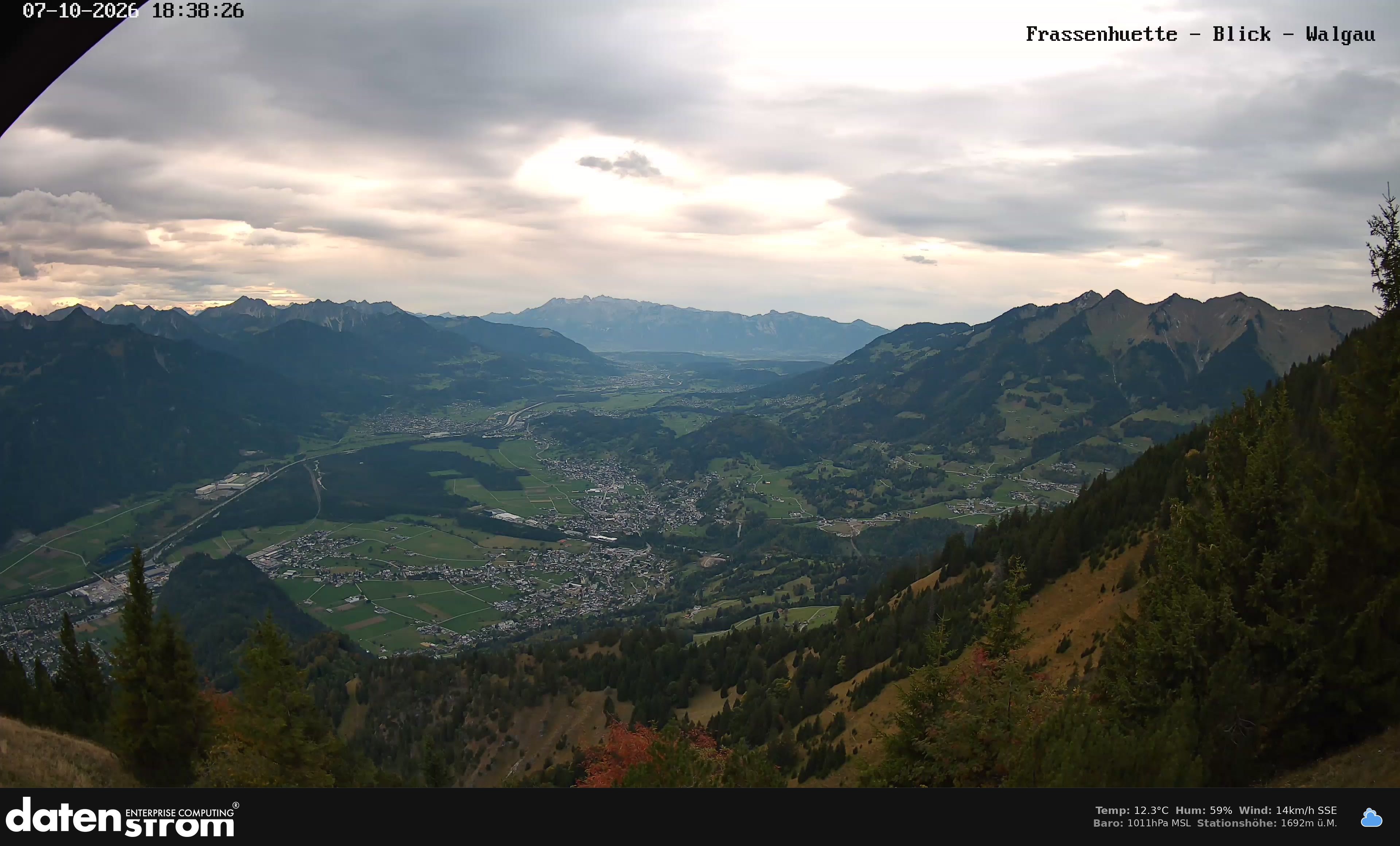 Bludenz - Walgau