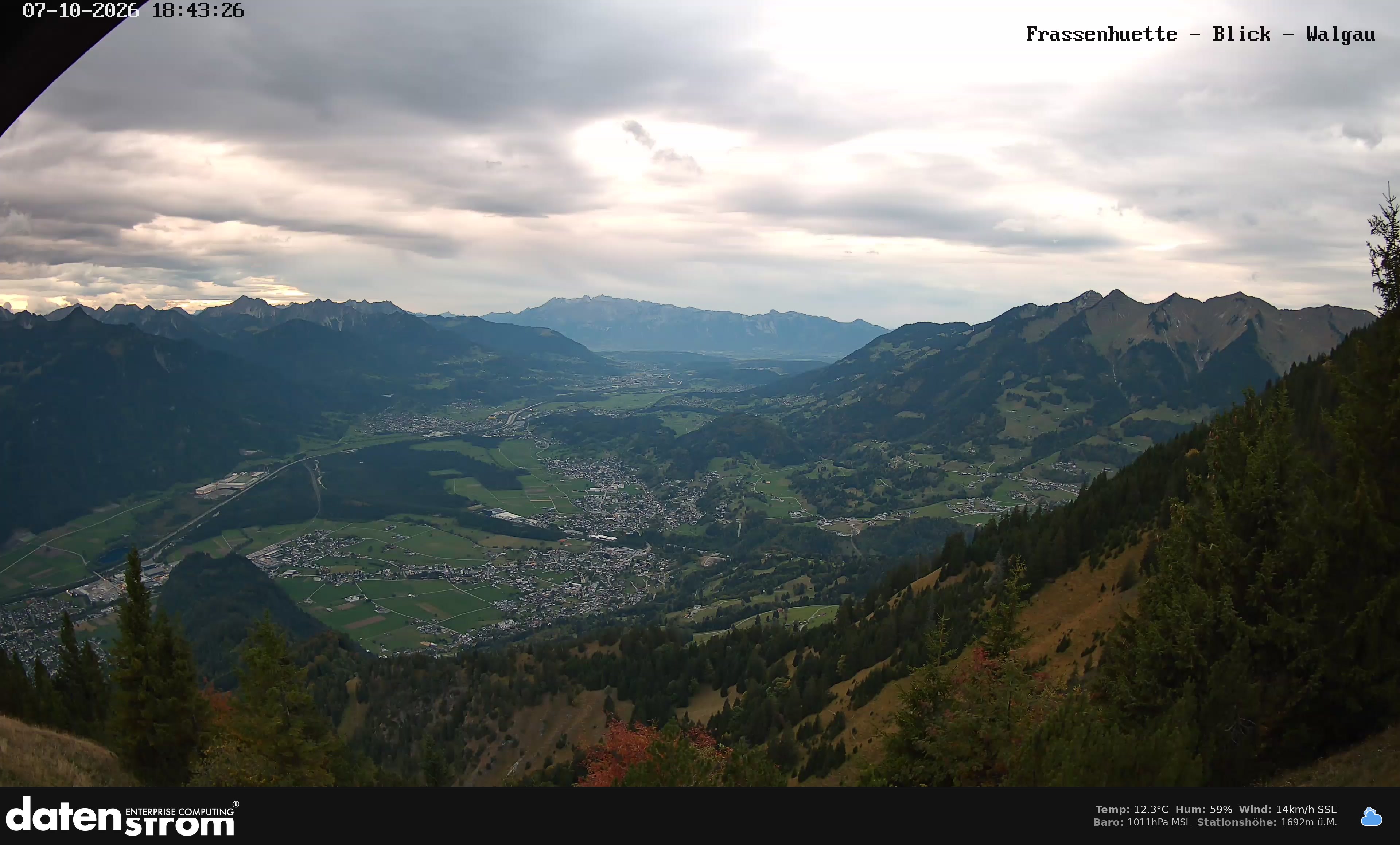 Bludenz - Walgau