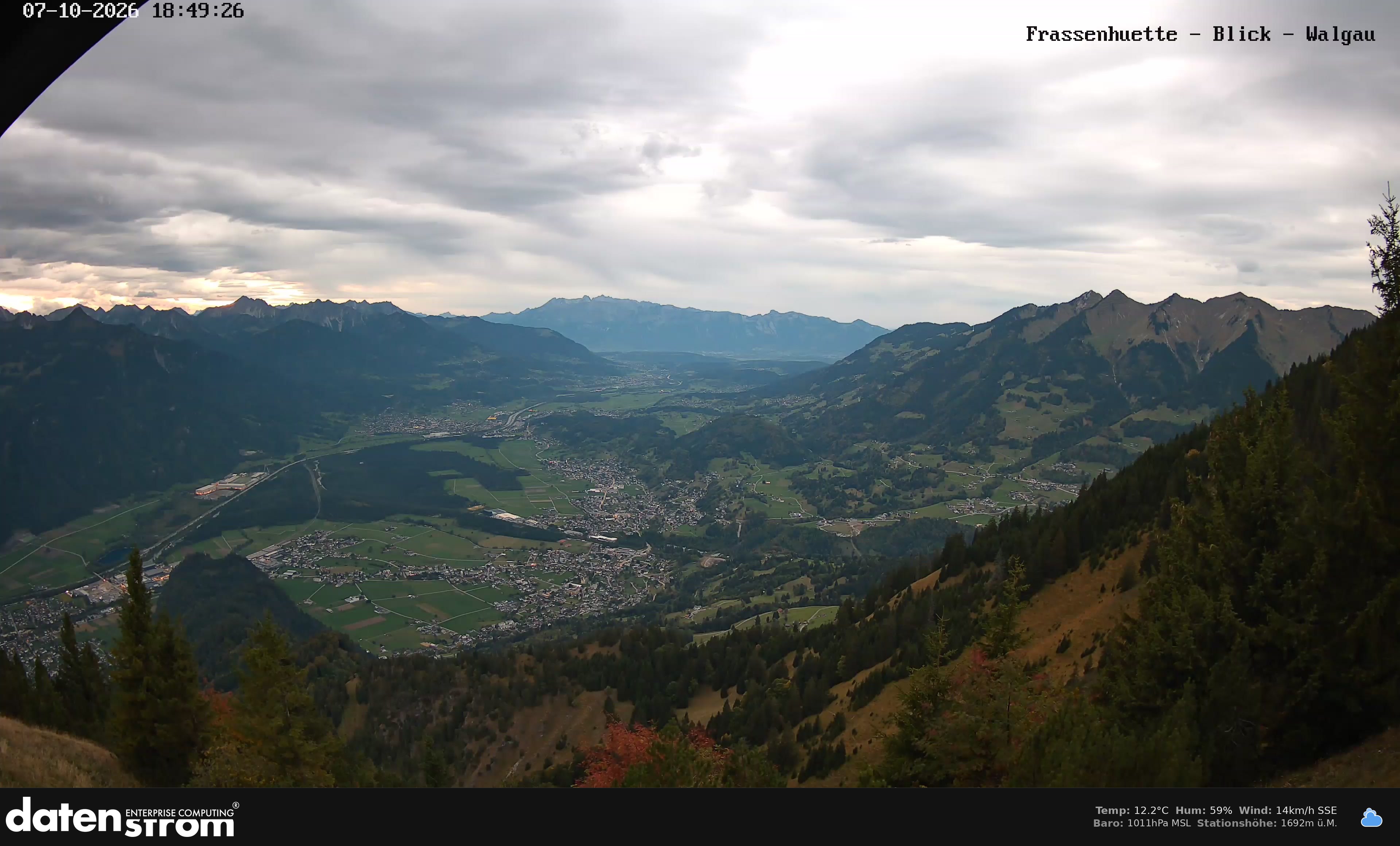 Bludenz - Walgau