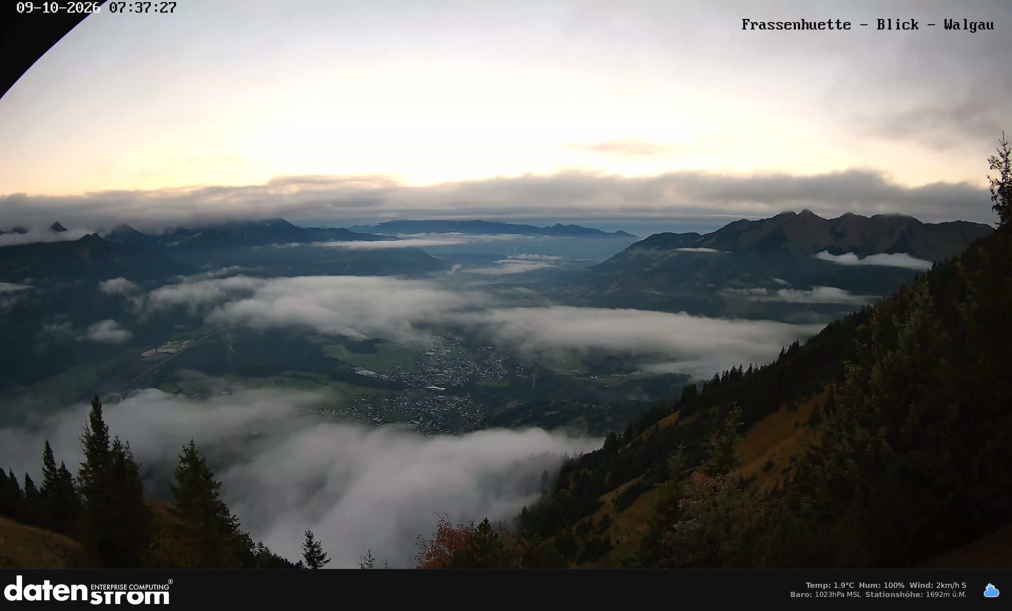 Bludenz - Walgau
