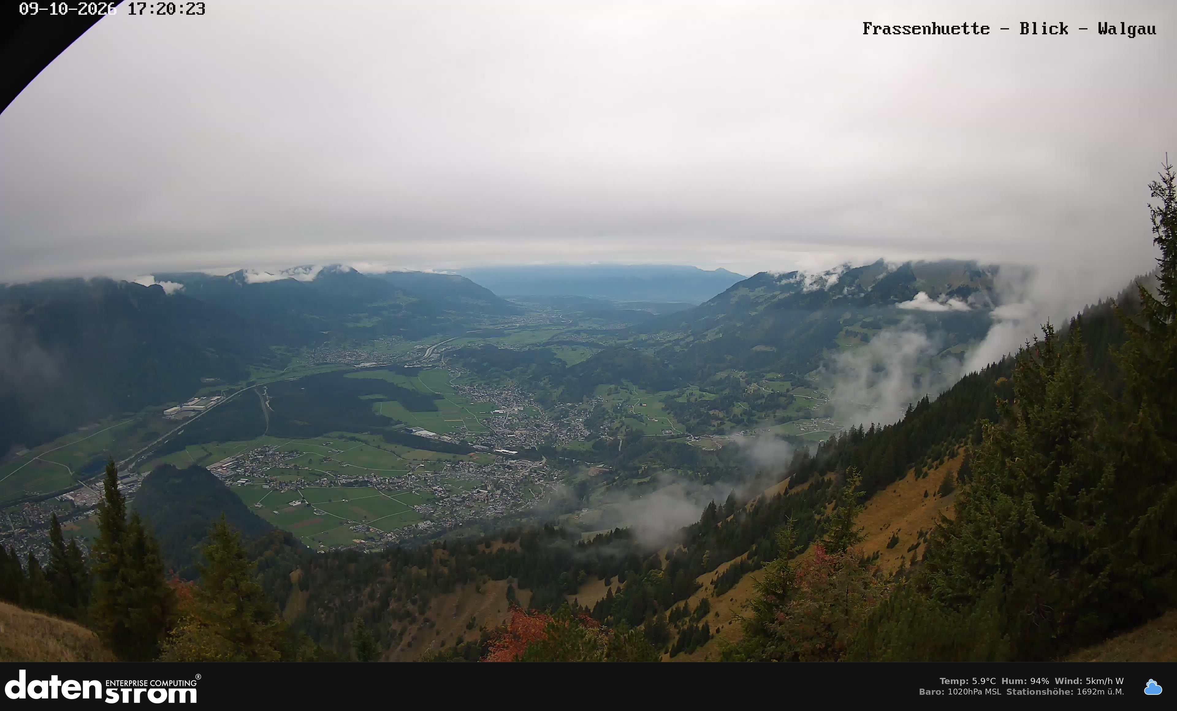 Bludenz - Walgau