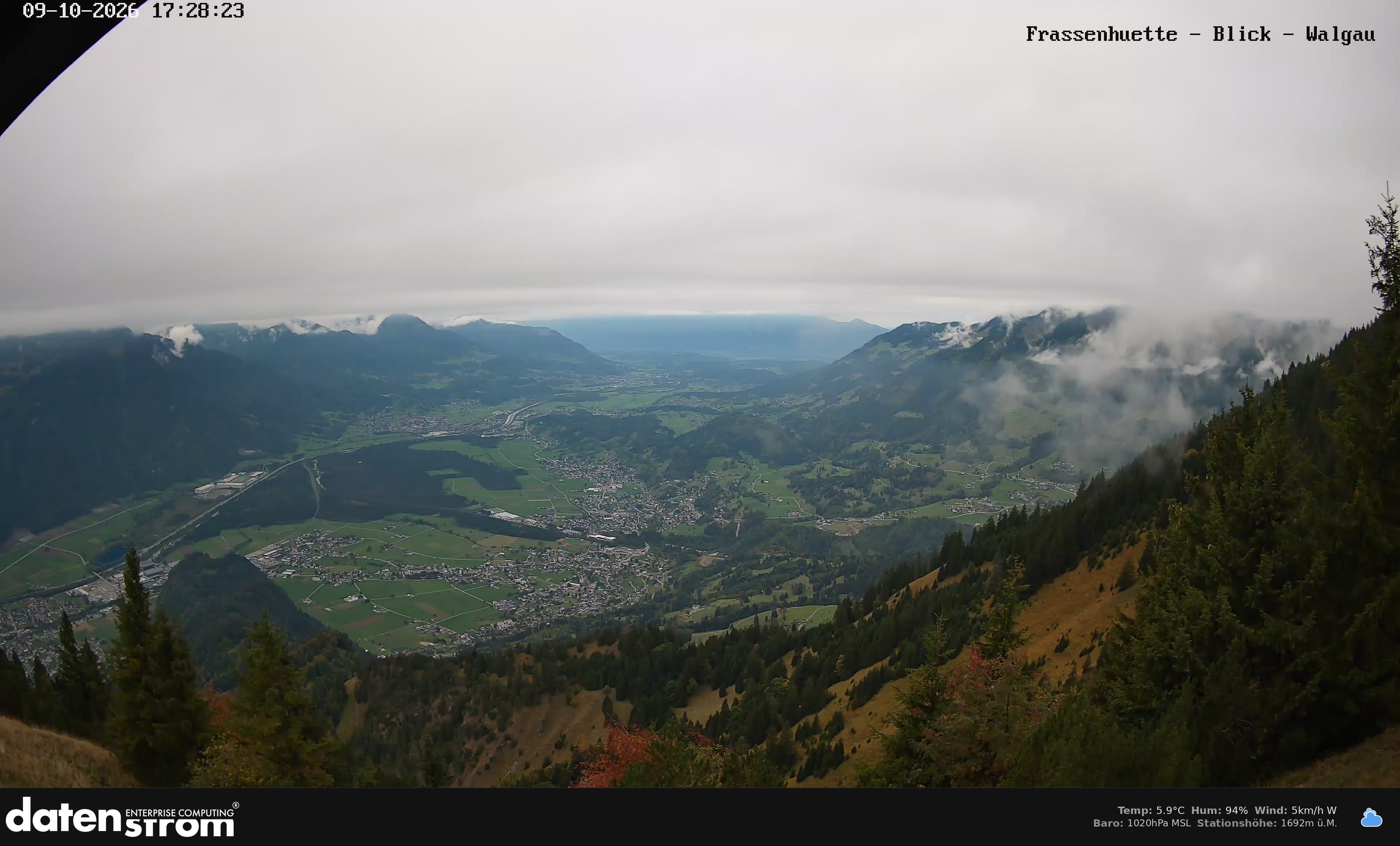 Bludenz - Walgau