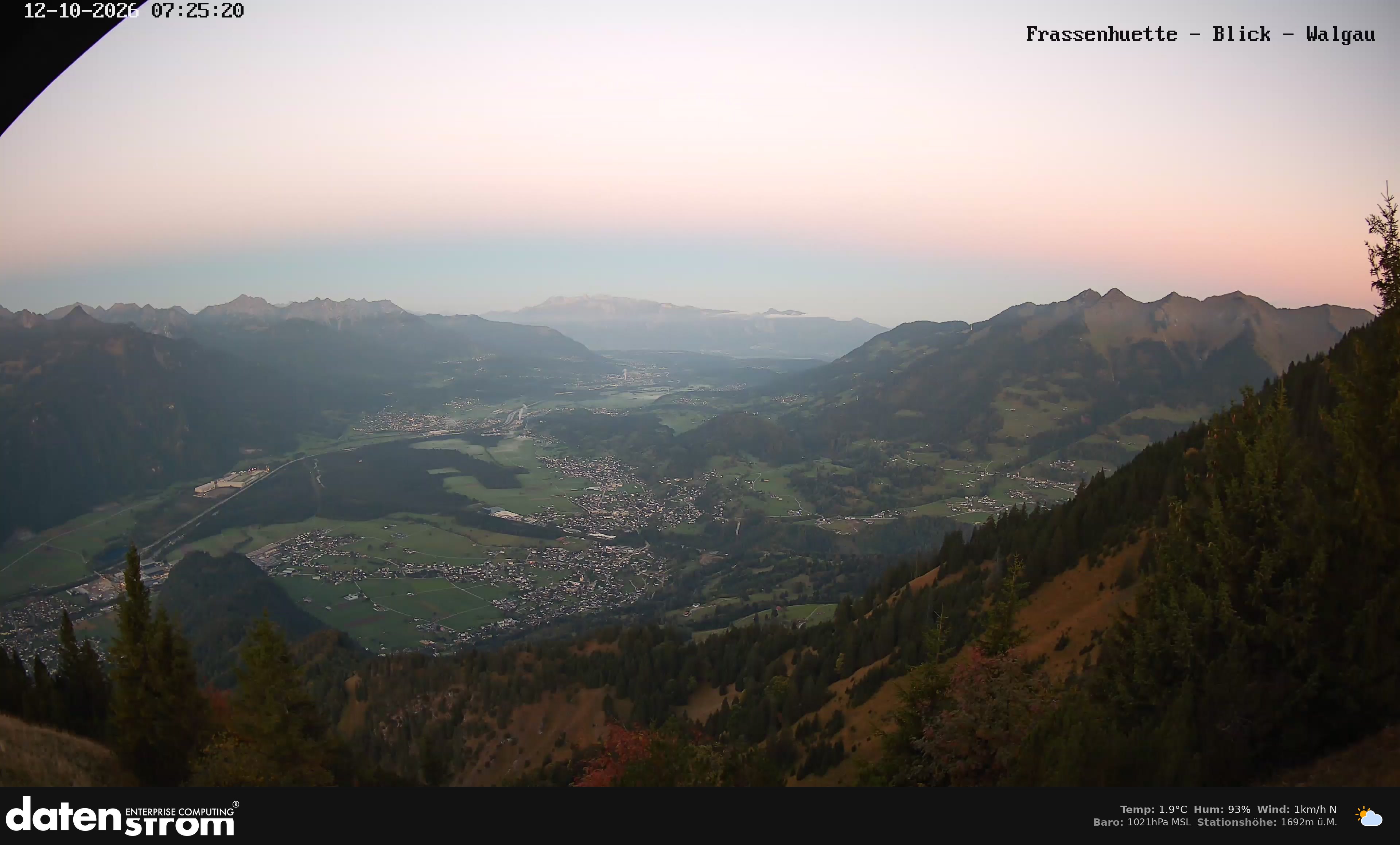 Bludenz - Walgau