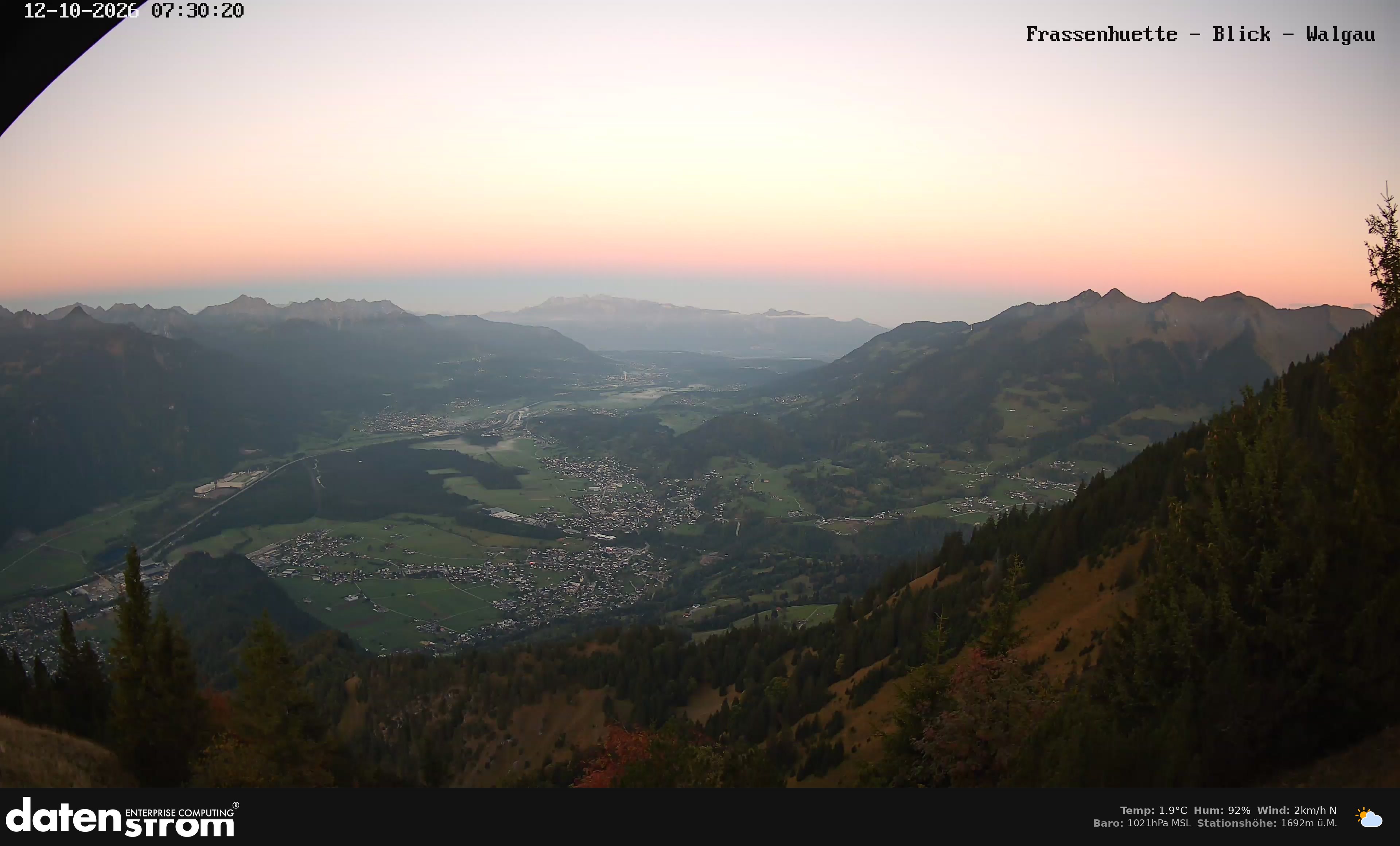 Bludenz - Walgau