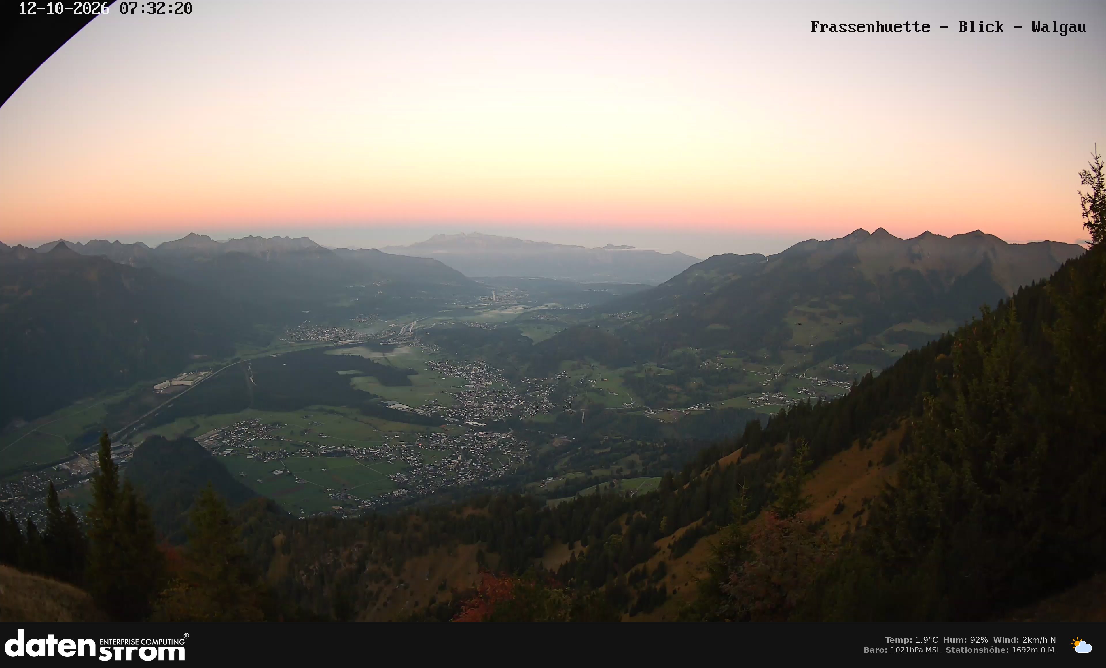 Bludenz - Walgau