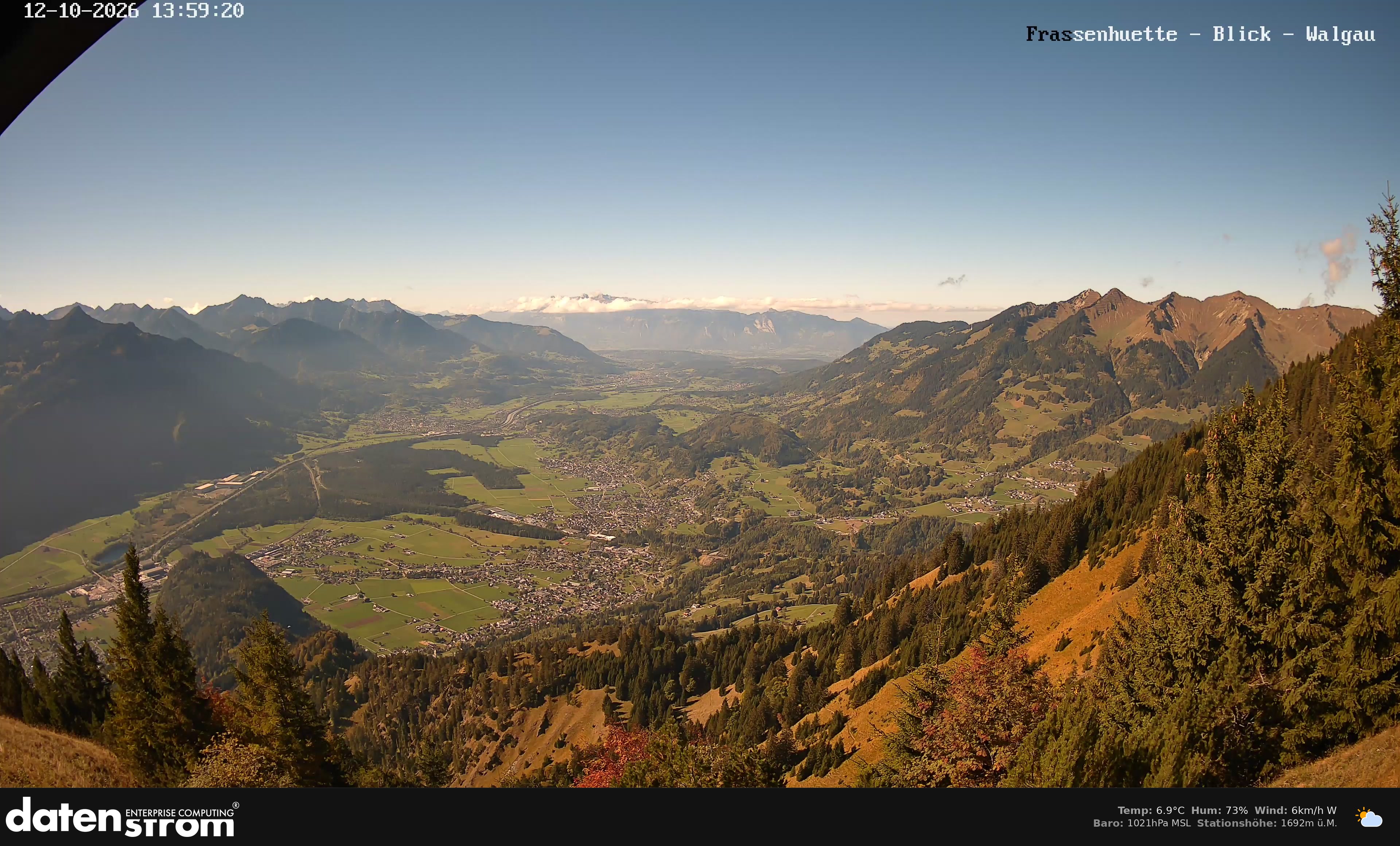 Bludenz - Walgau