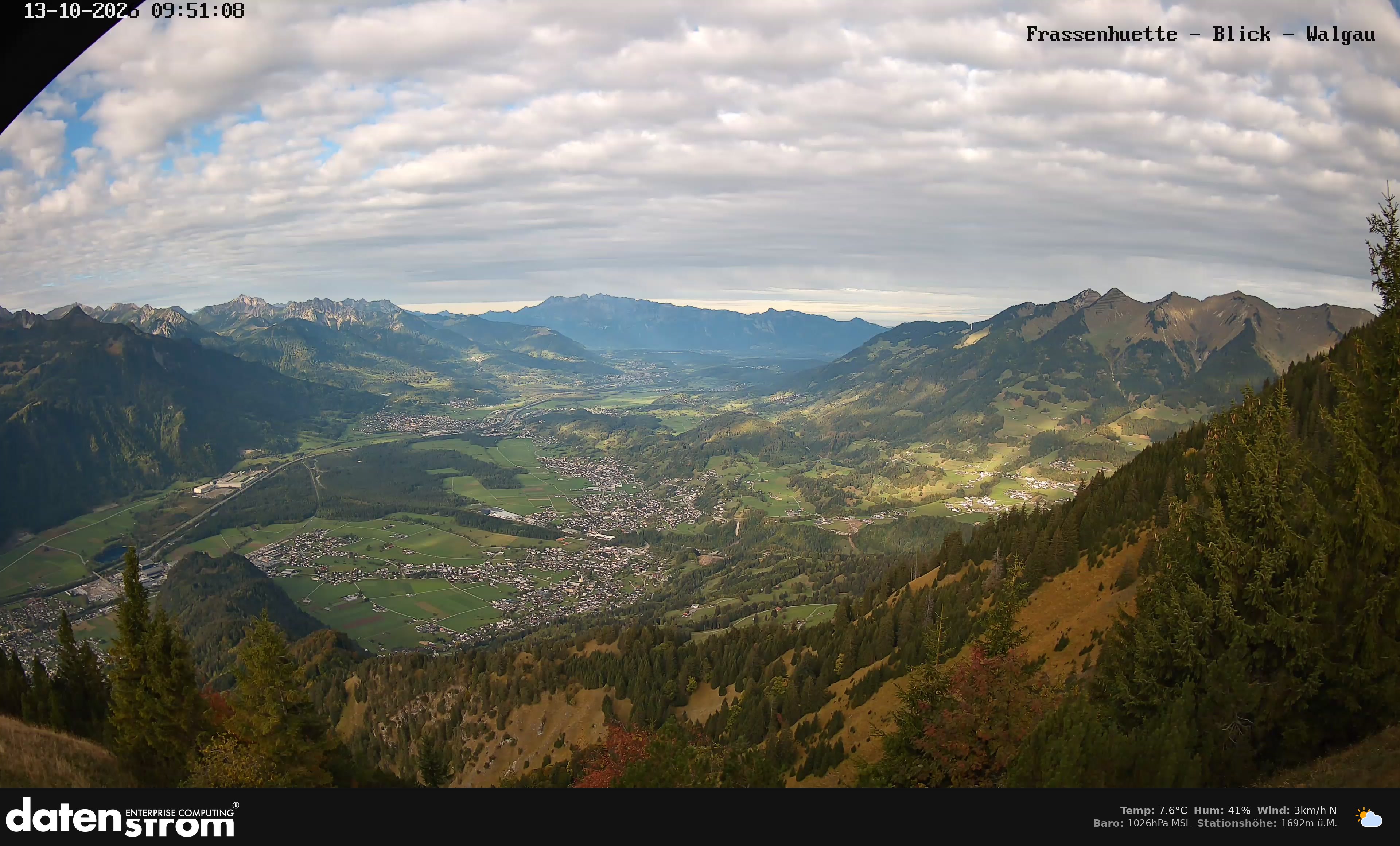 Bludenz - Walgau