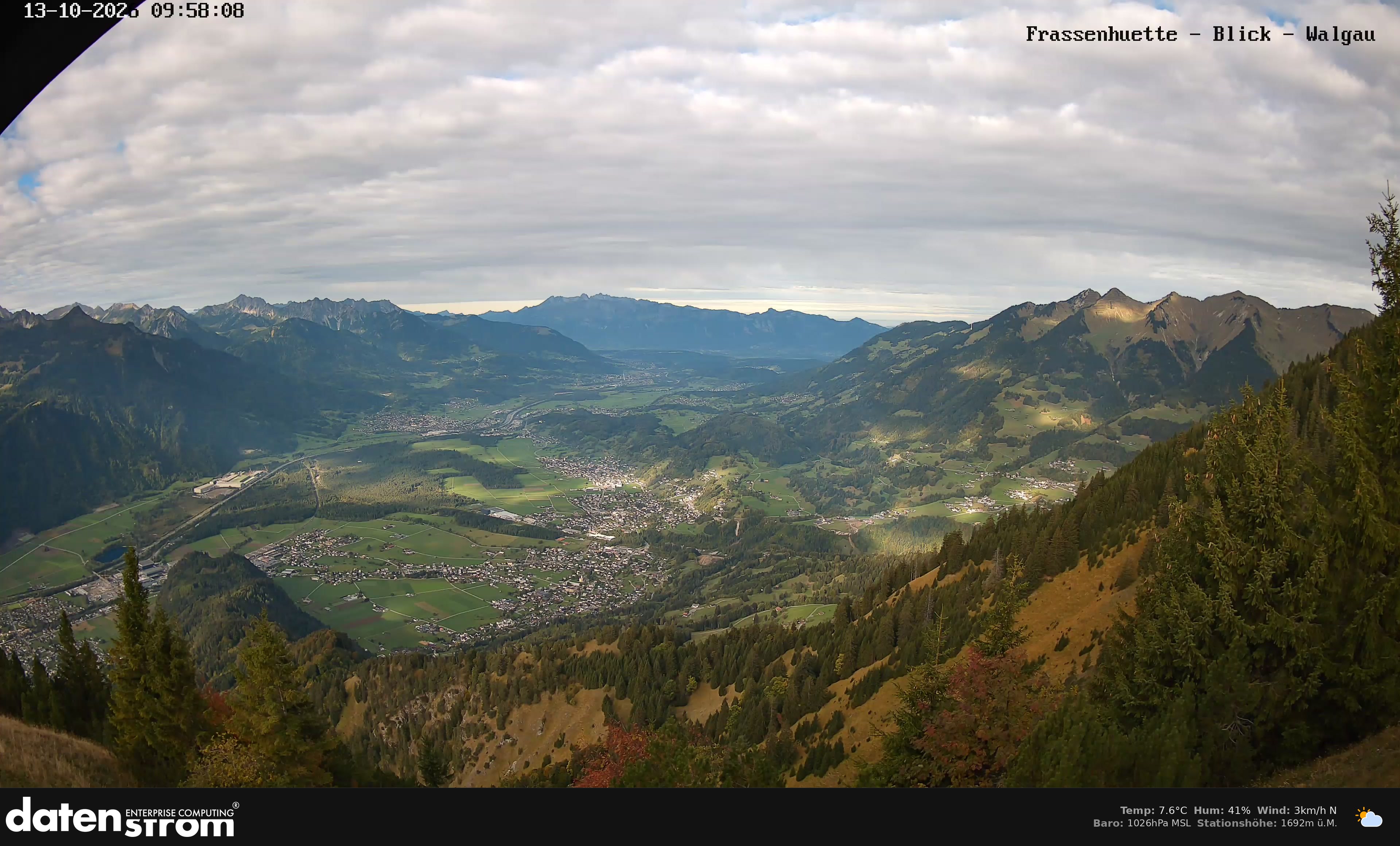 Bludenz - Walgau