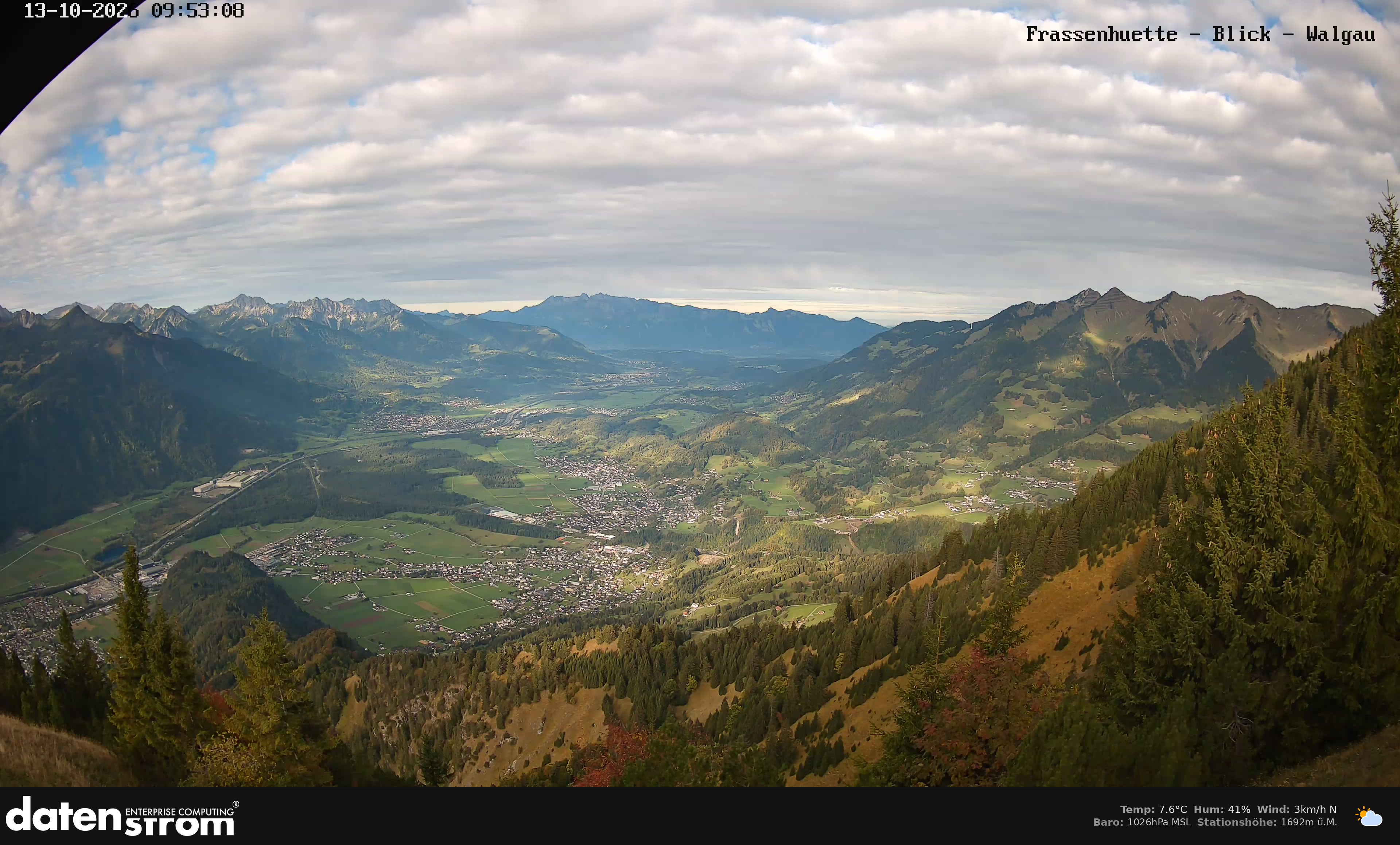 Bludenz - Walgau