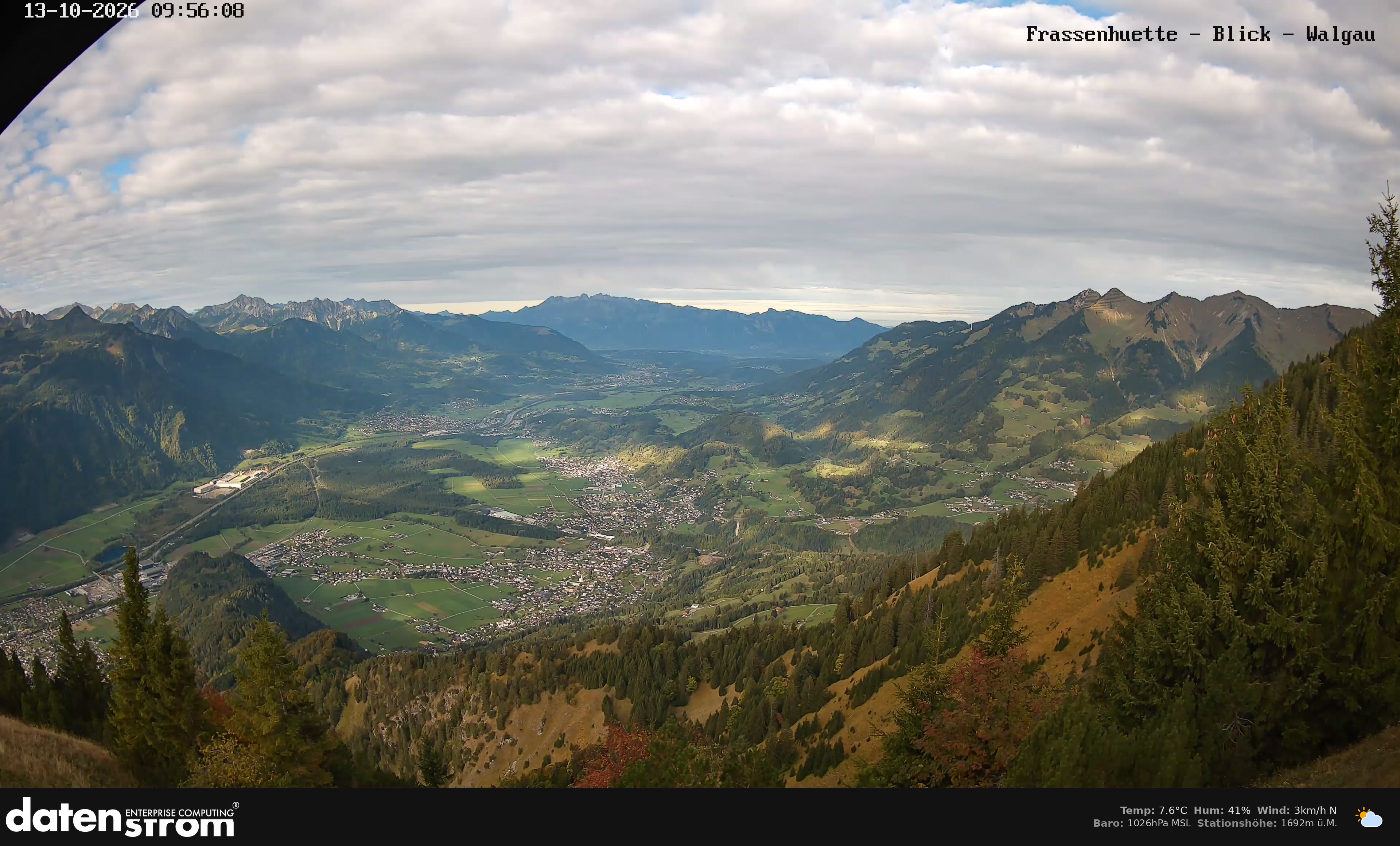 Bludenz - Walgau