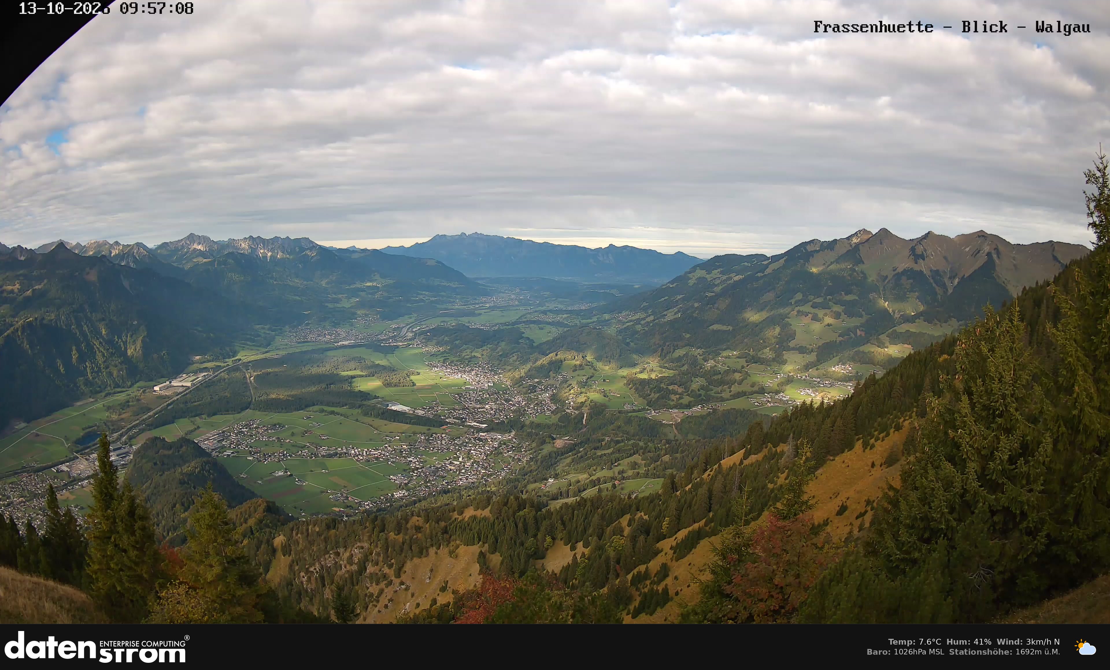 Bludenz - Walgau