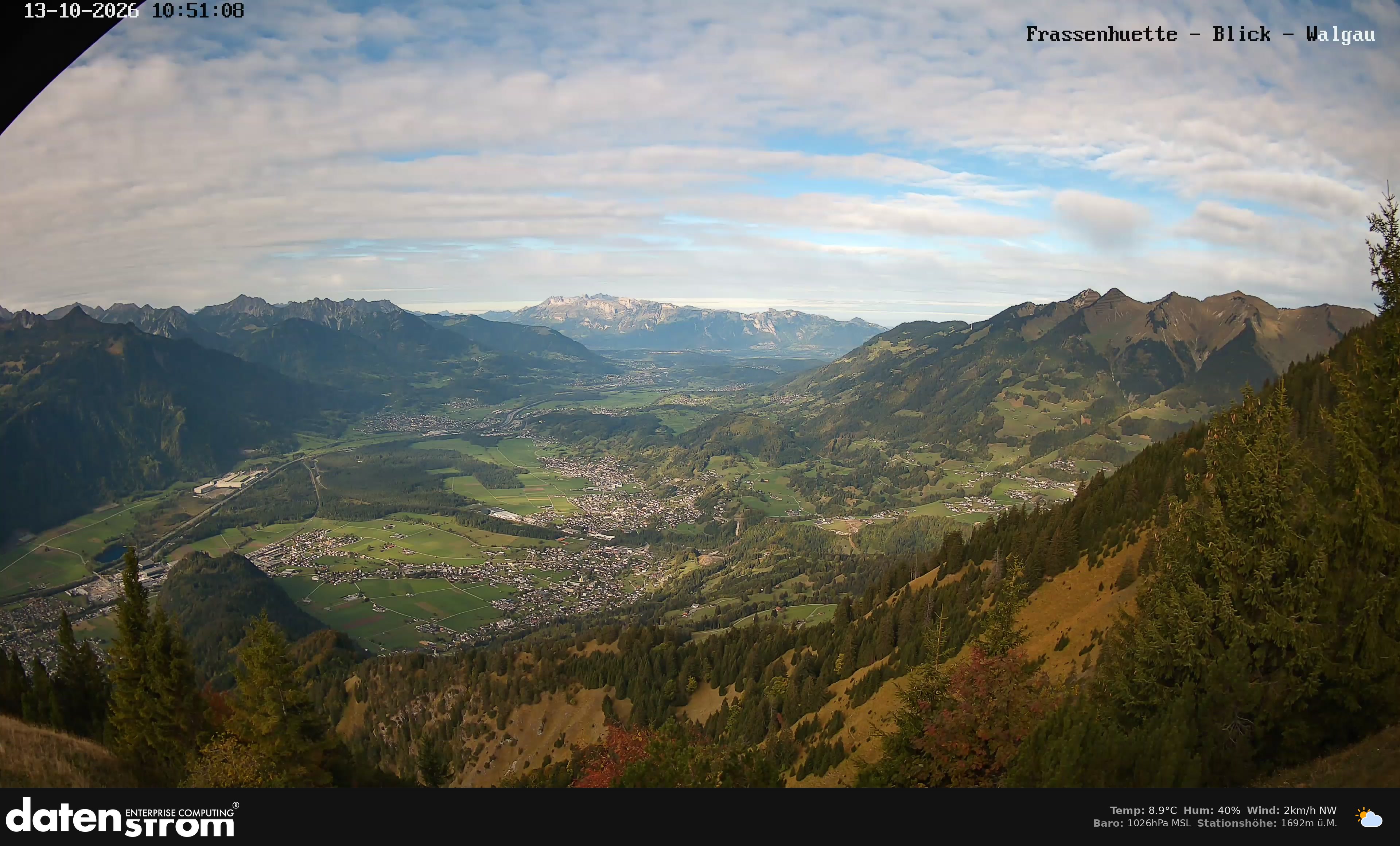 Bludenz - Walgau