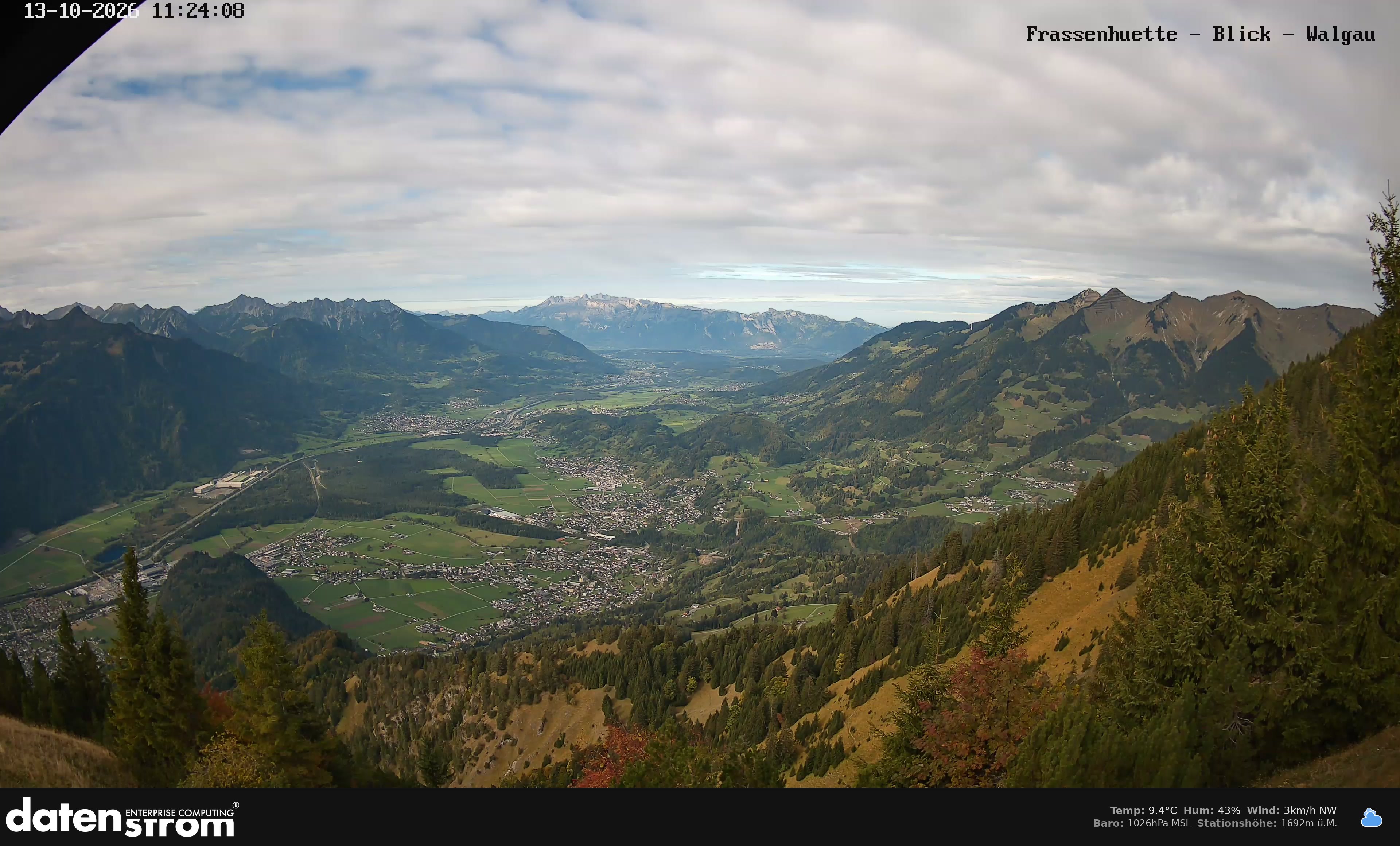 Bludenz - Walgau