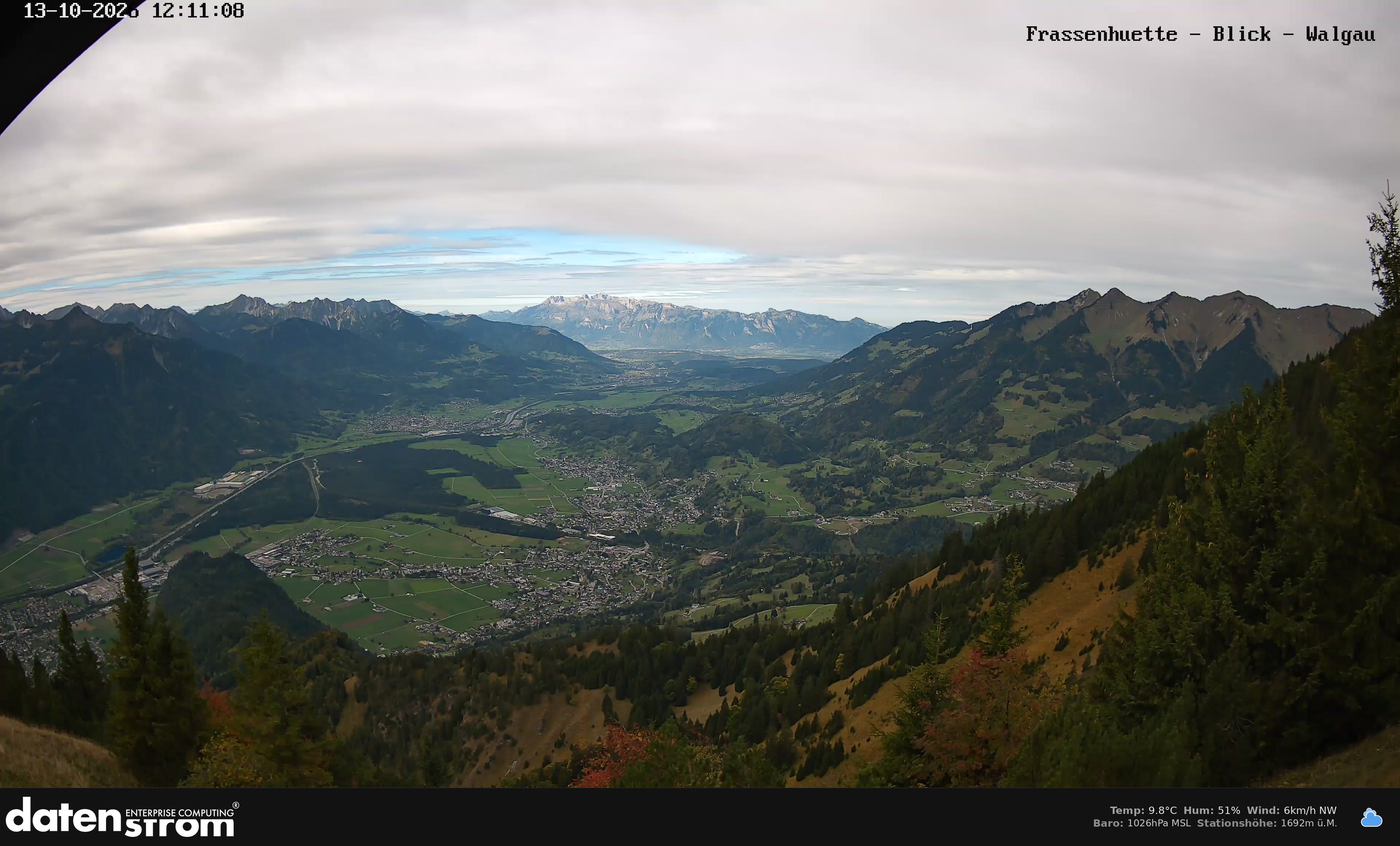 Bludenz - Walgau