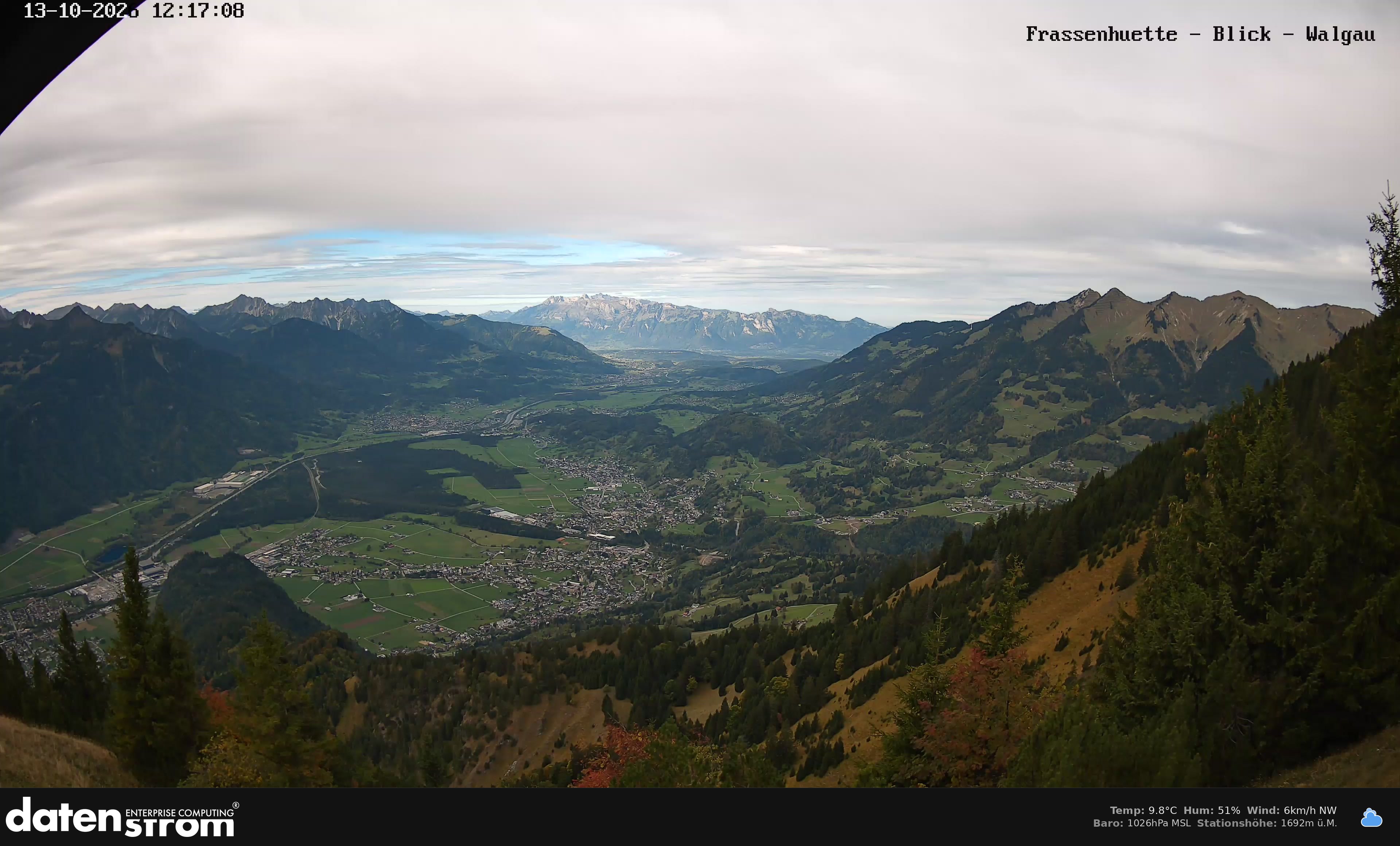 Bludenz - Walgau