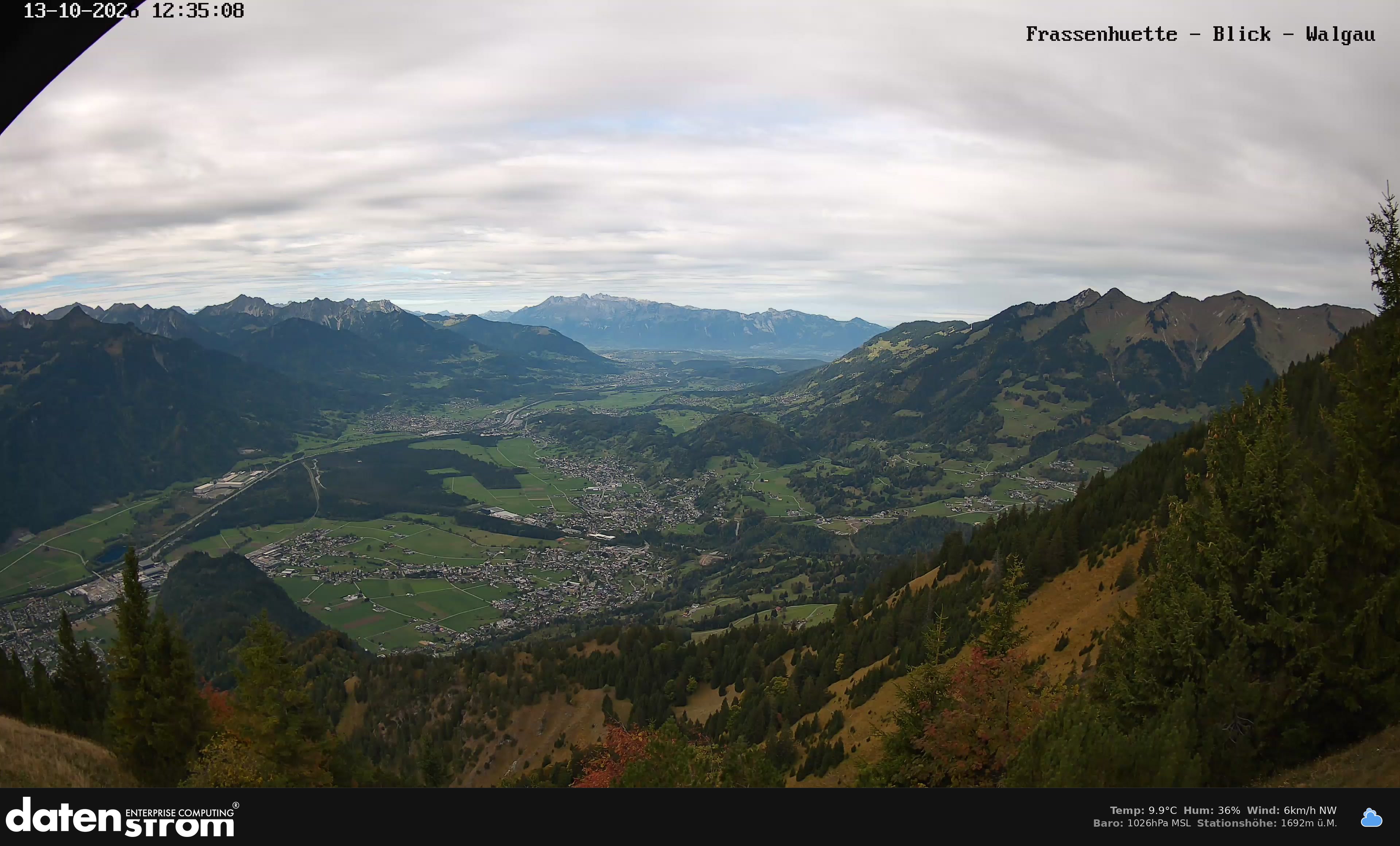 Bludenz - Walgau