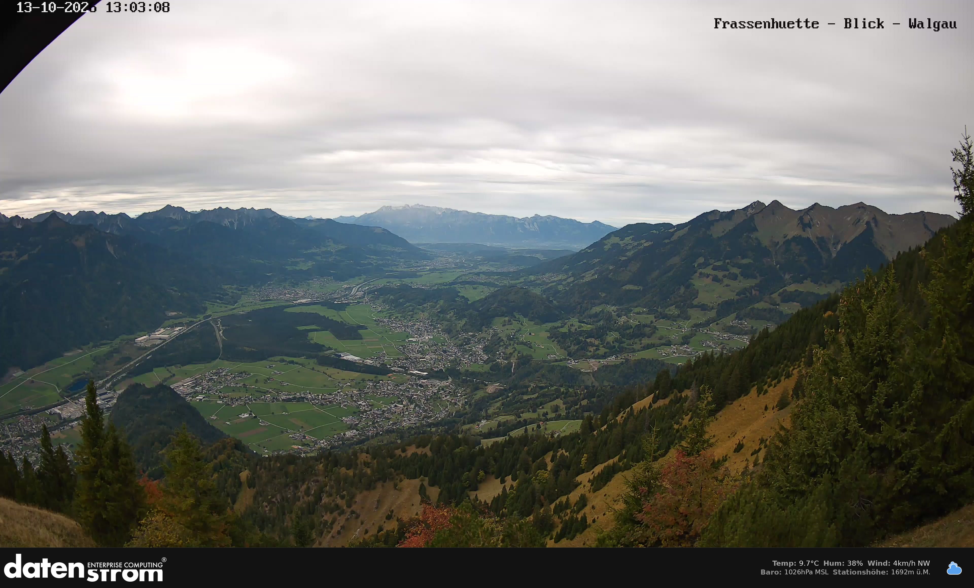 Bludenz - Walgau