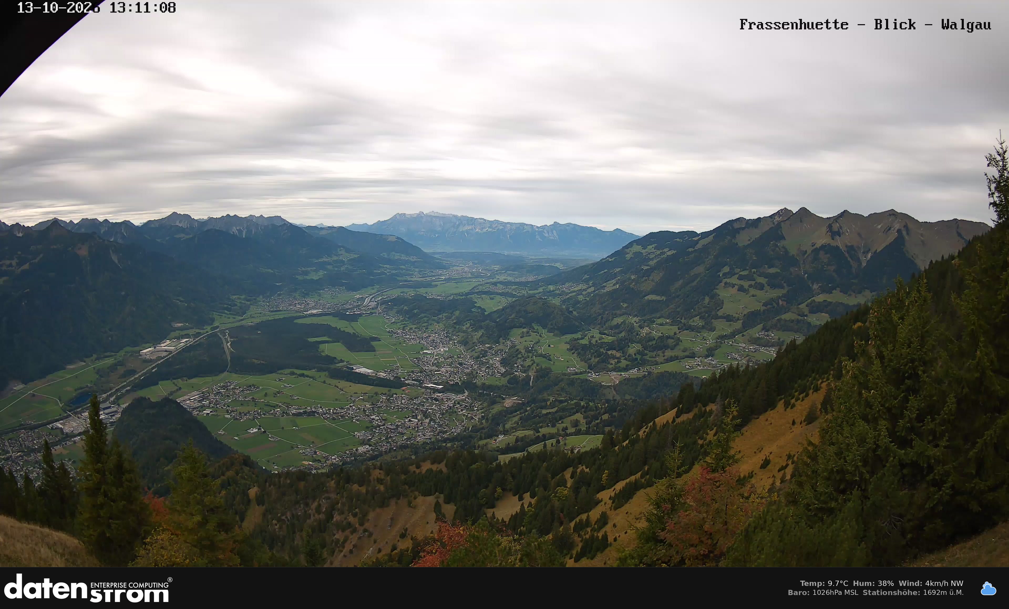 Bludenz - Walgau