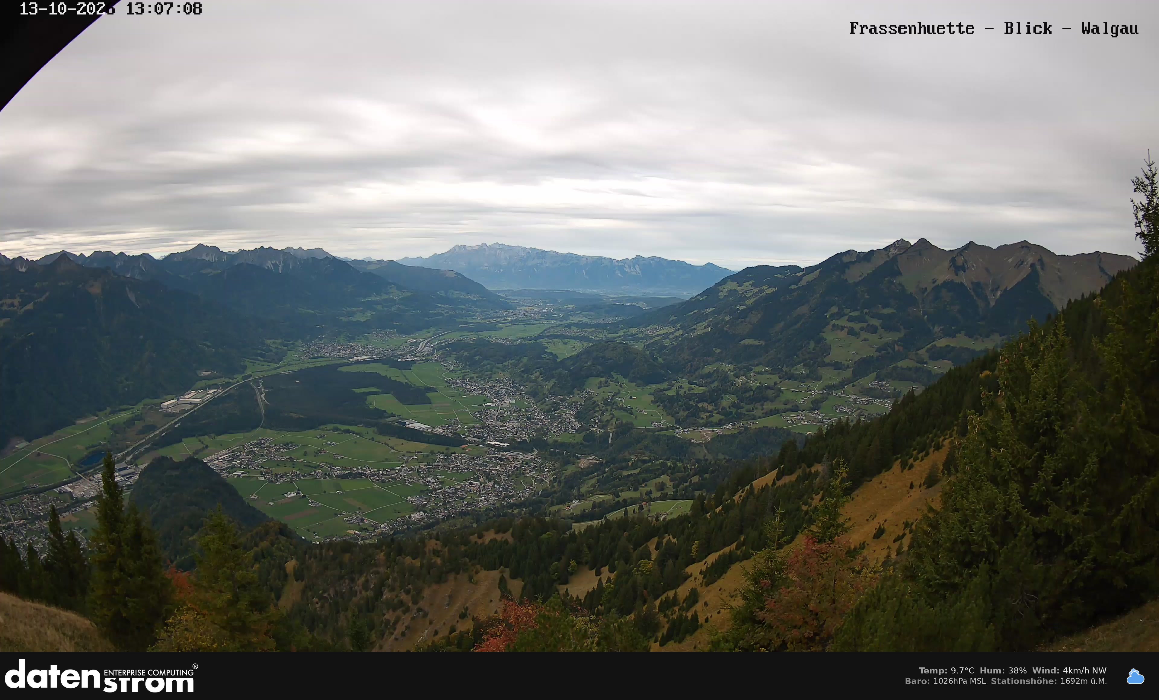 Bludenz - Walgau
