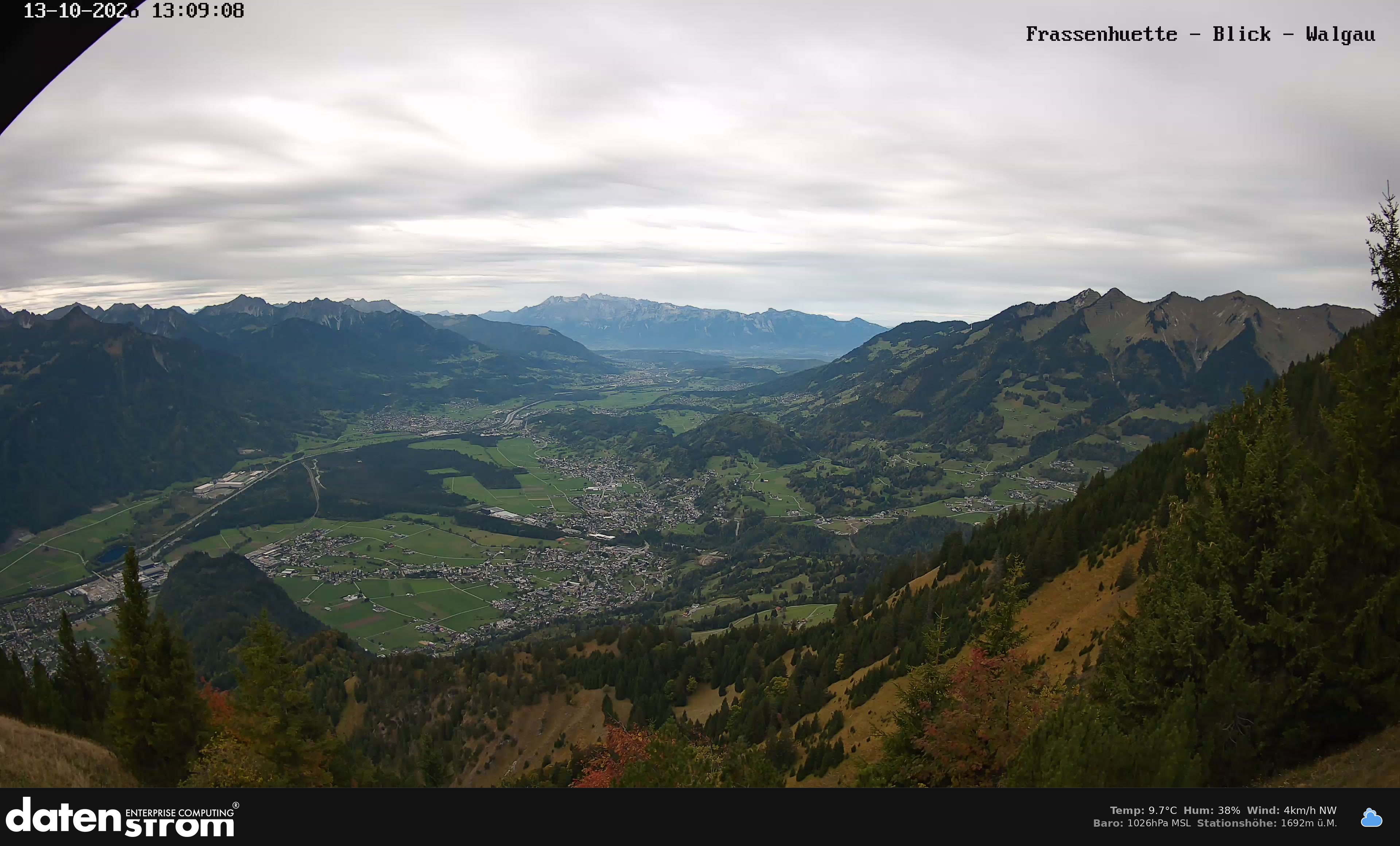 Bludenz - Walgau