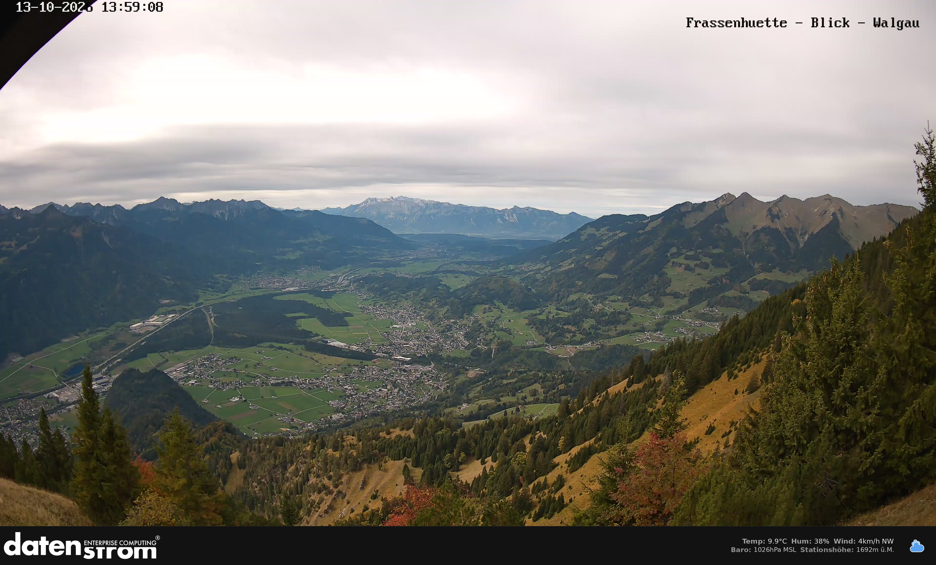 Bludenz - Walgau