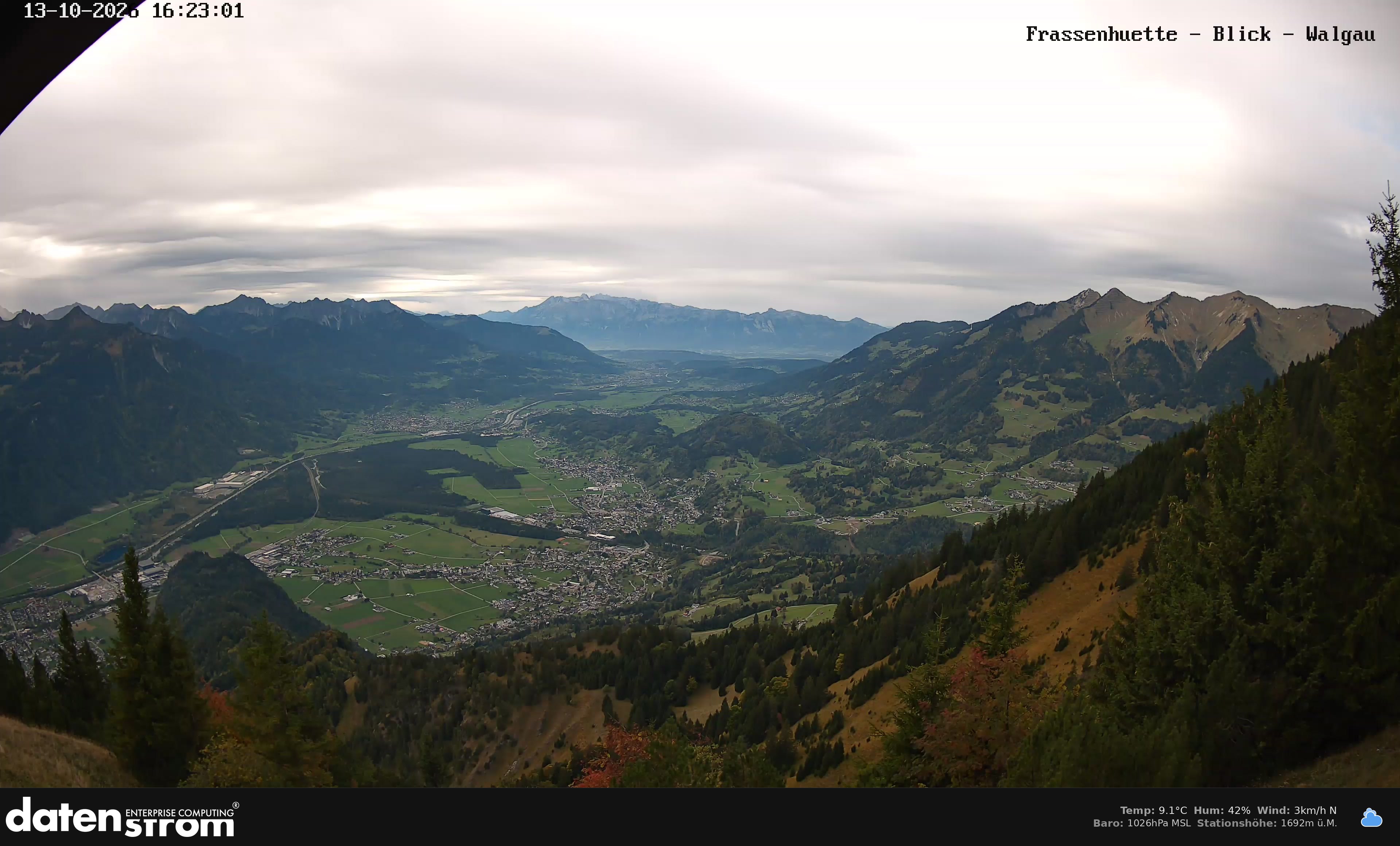 Bludenz - Walgau