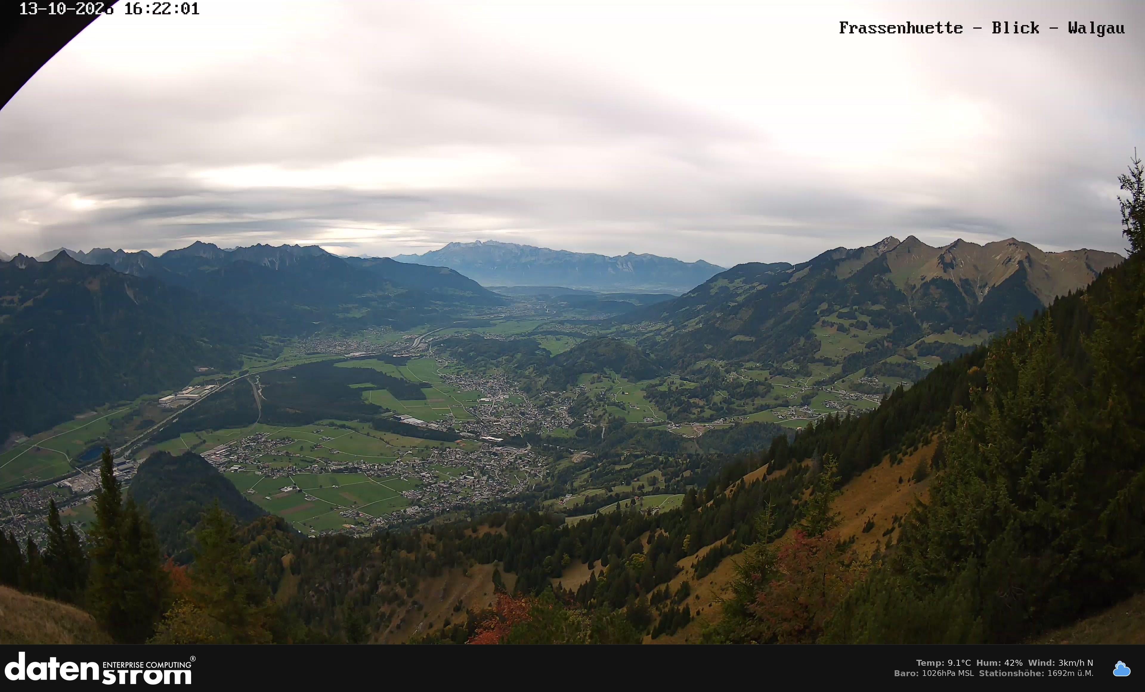 Bludenz - Walgau