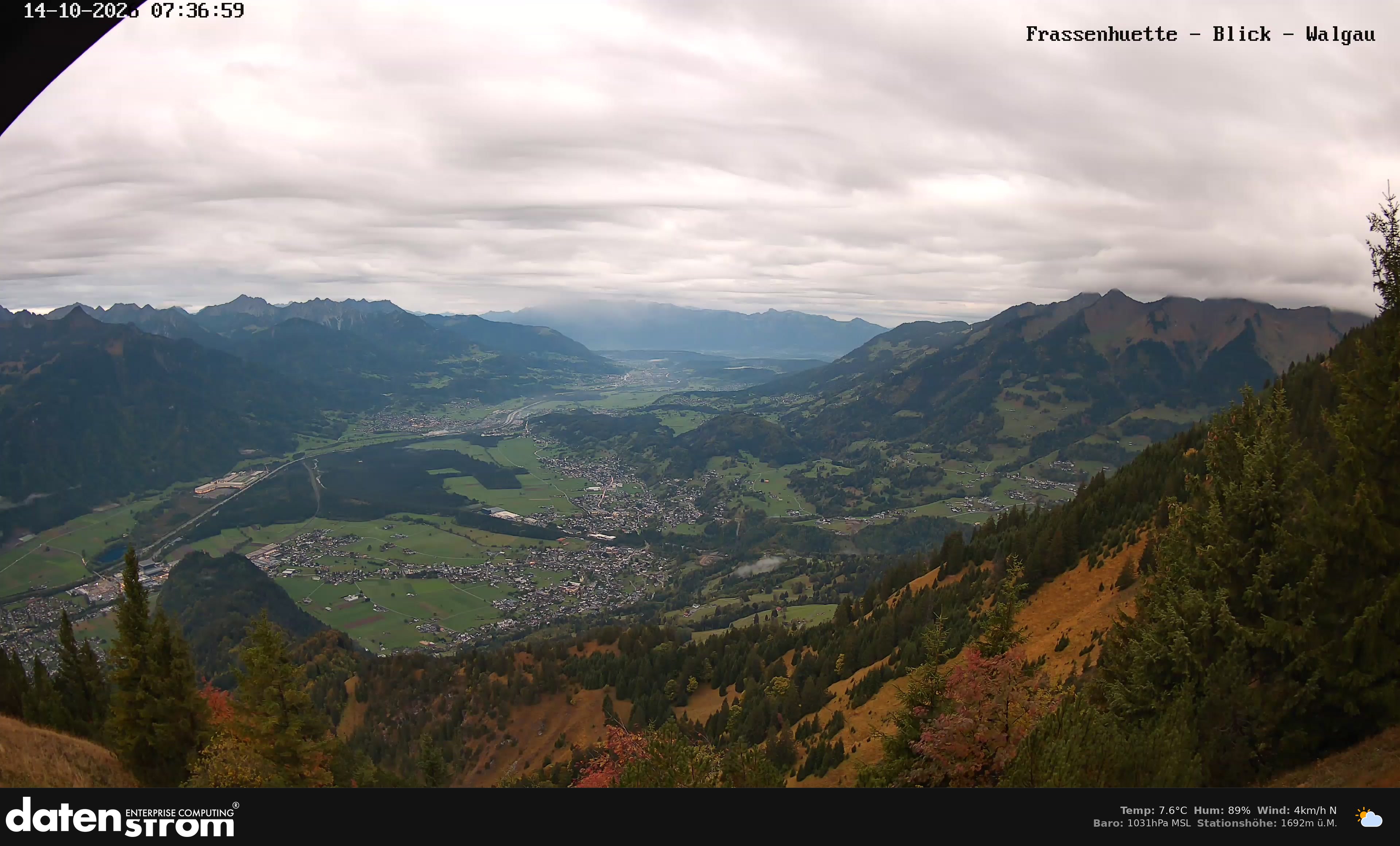 Bludenz - Walgau