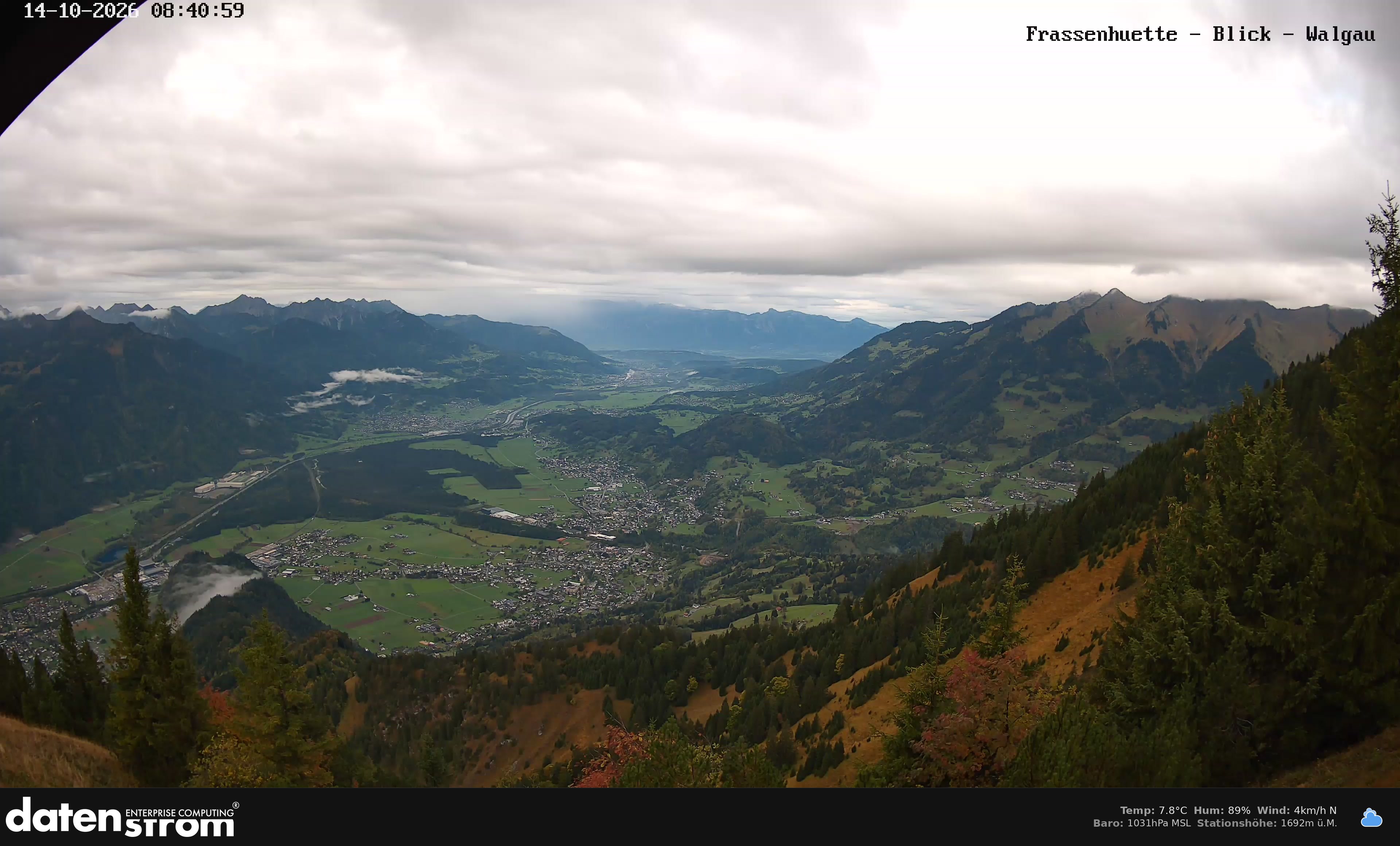 Bludenz - Walgau