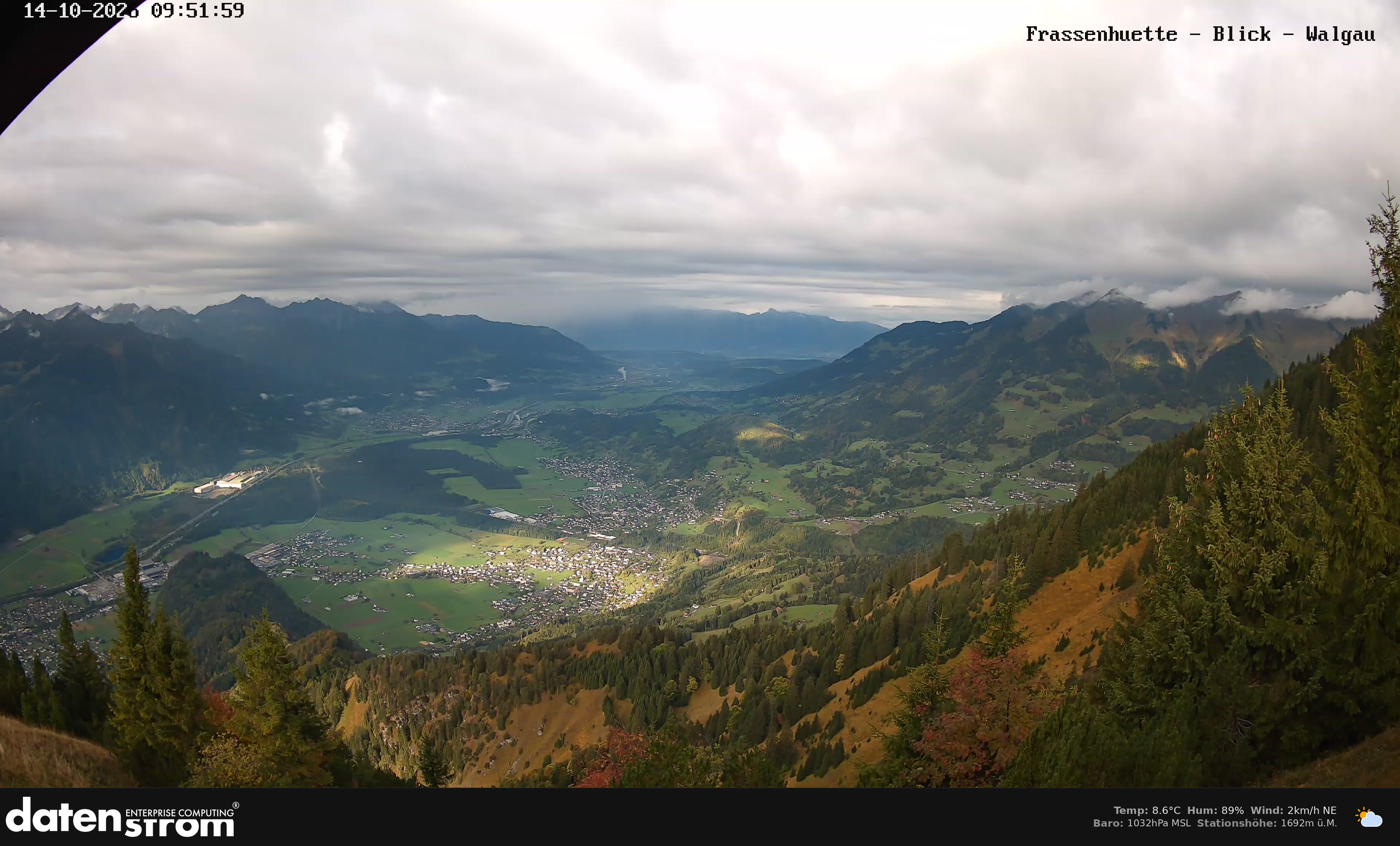 Bludenz - Walgau