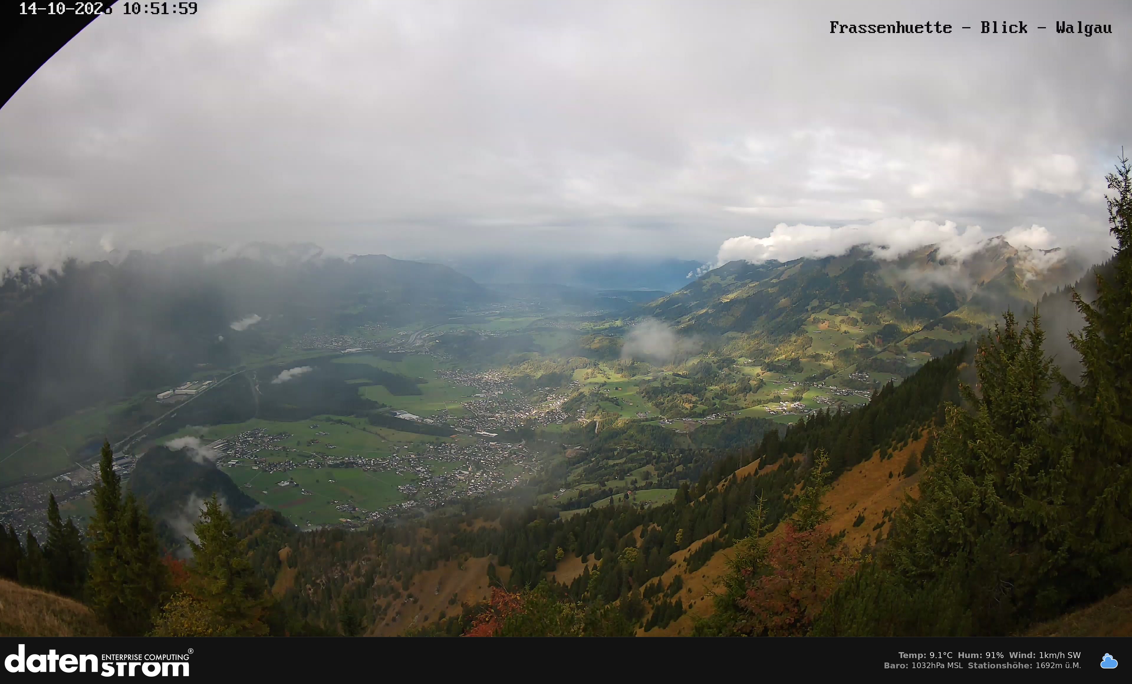 Bludenz - Walgau