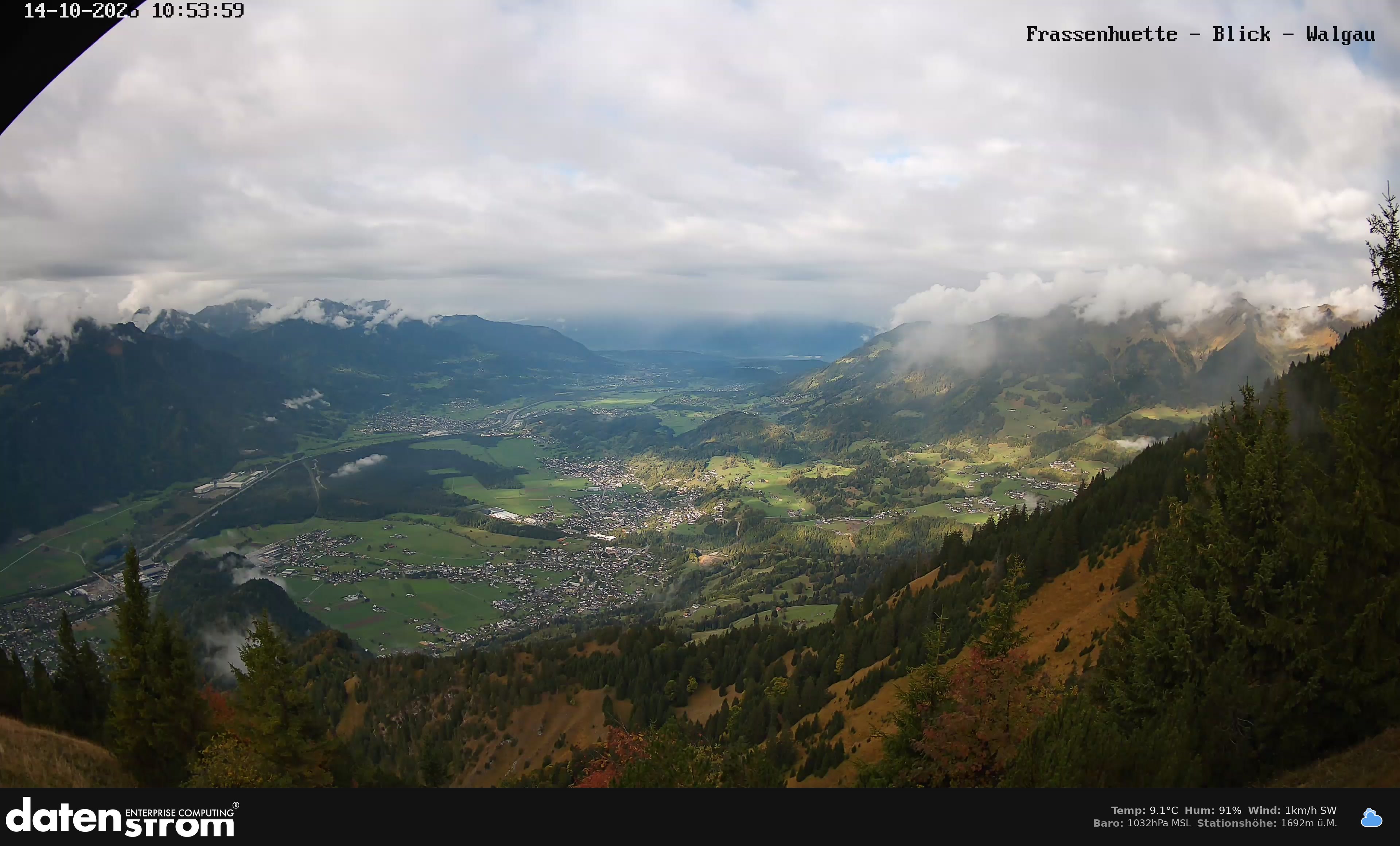 Bludenz - Walgau