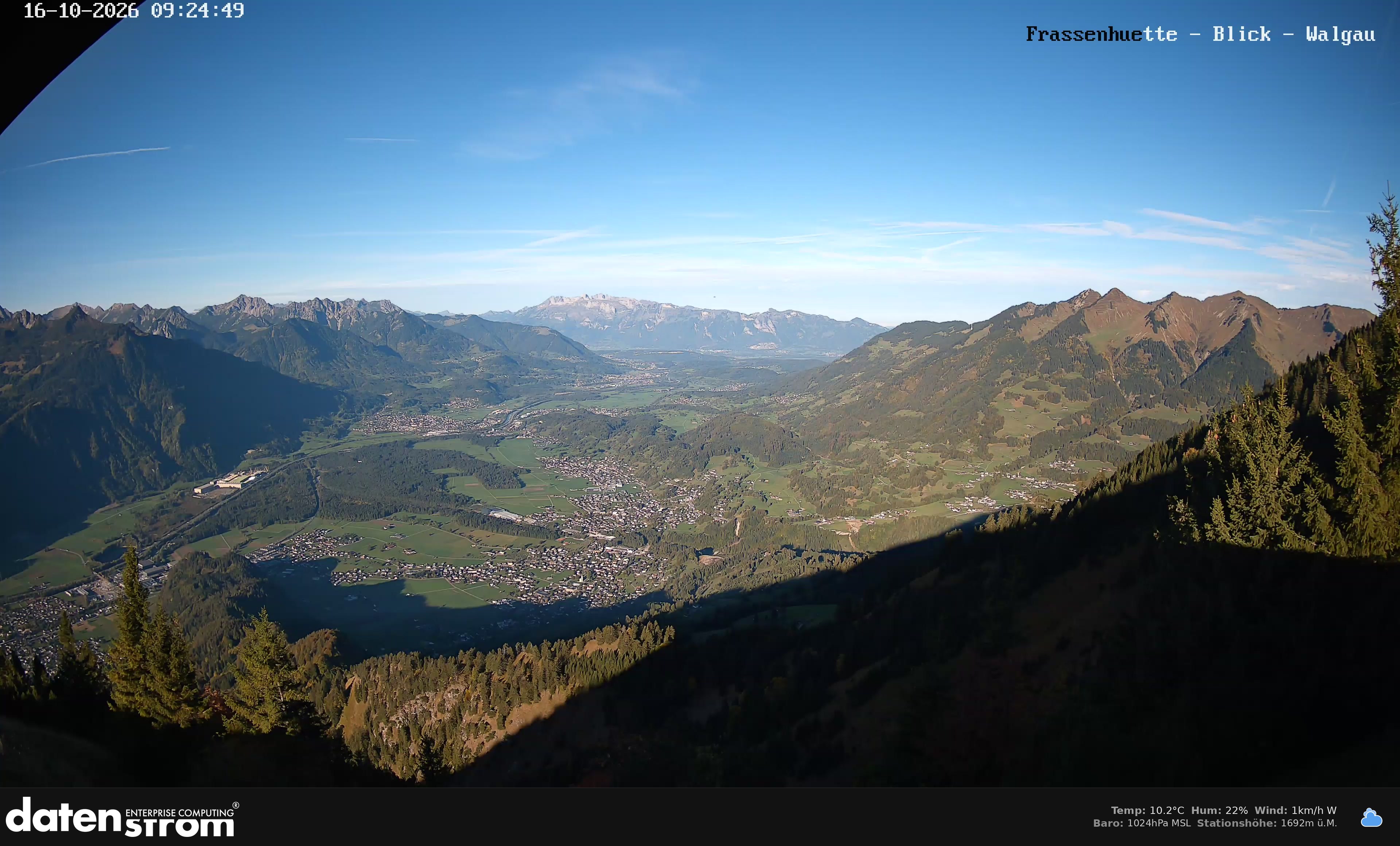Bludenz - Walgau
