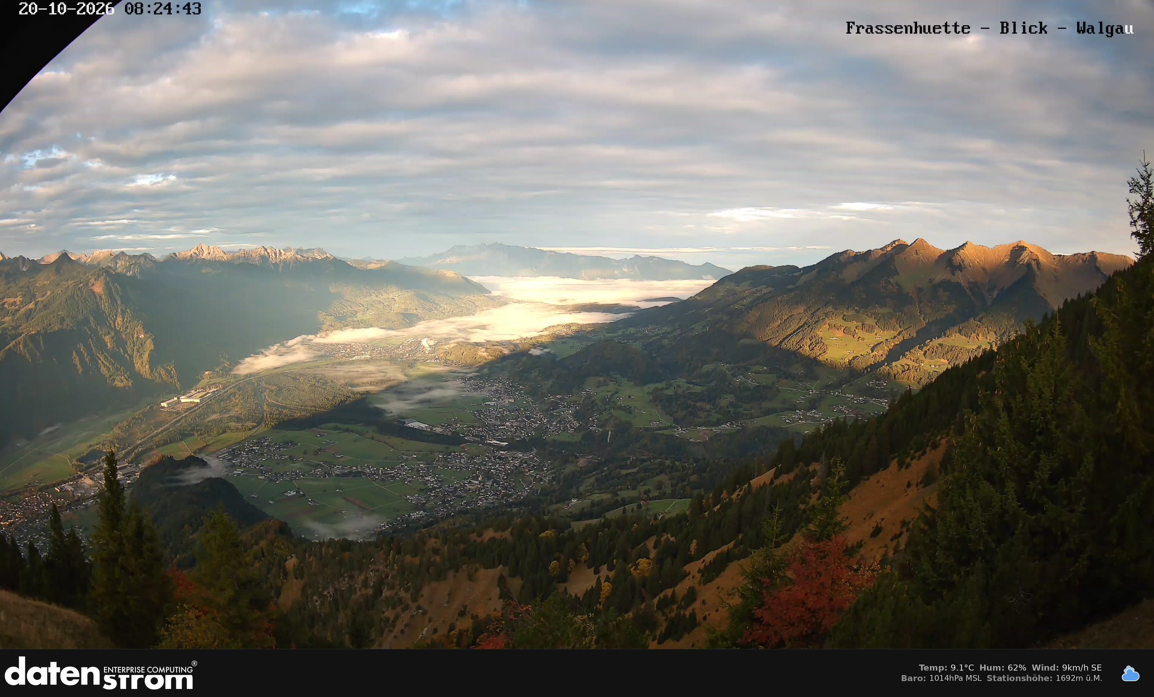 Bludenz - Walgau
