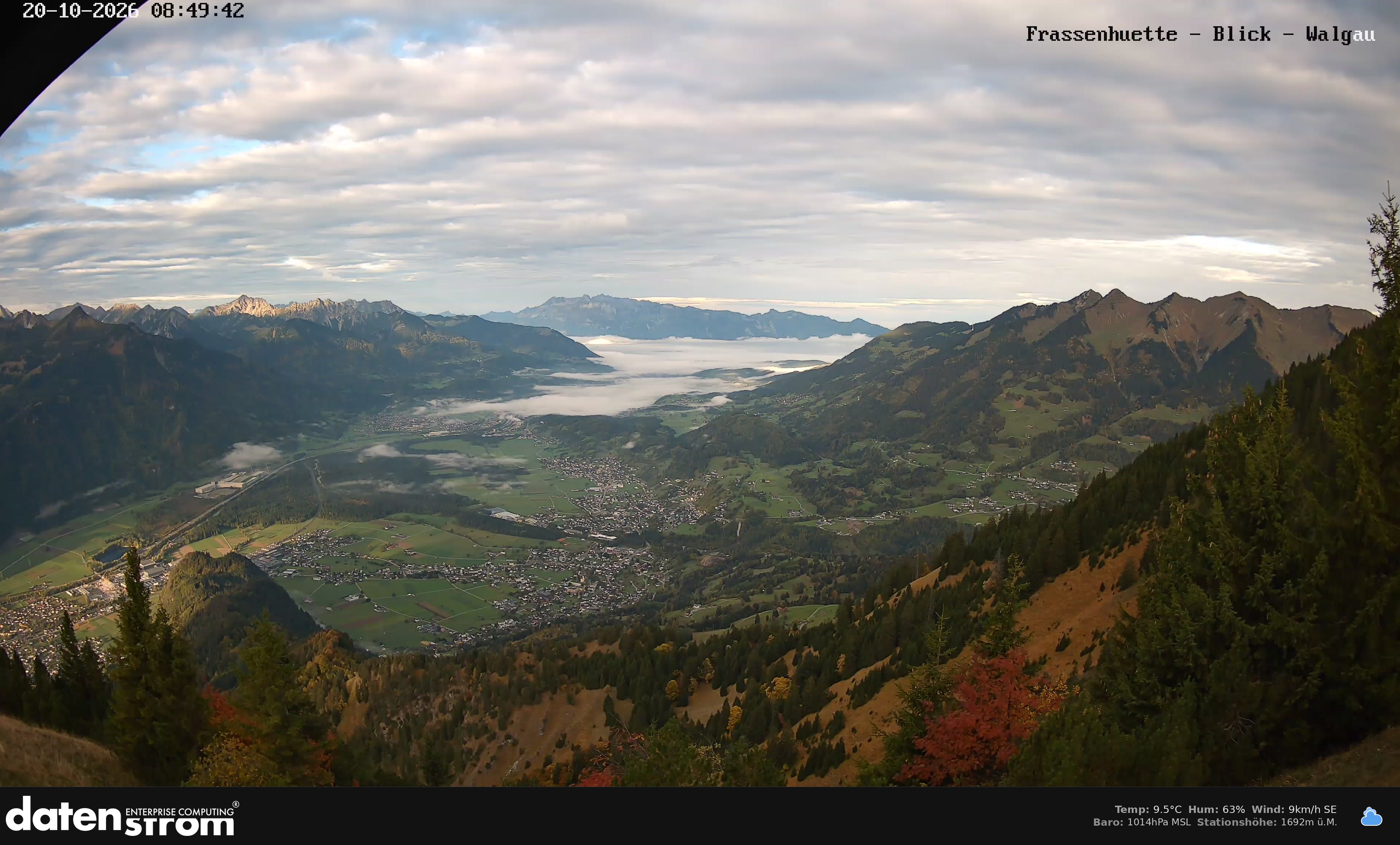 Bludenz - Walgau