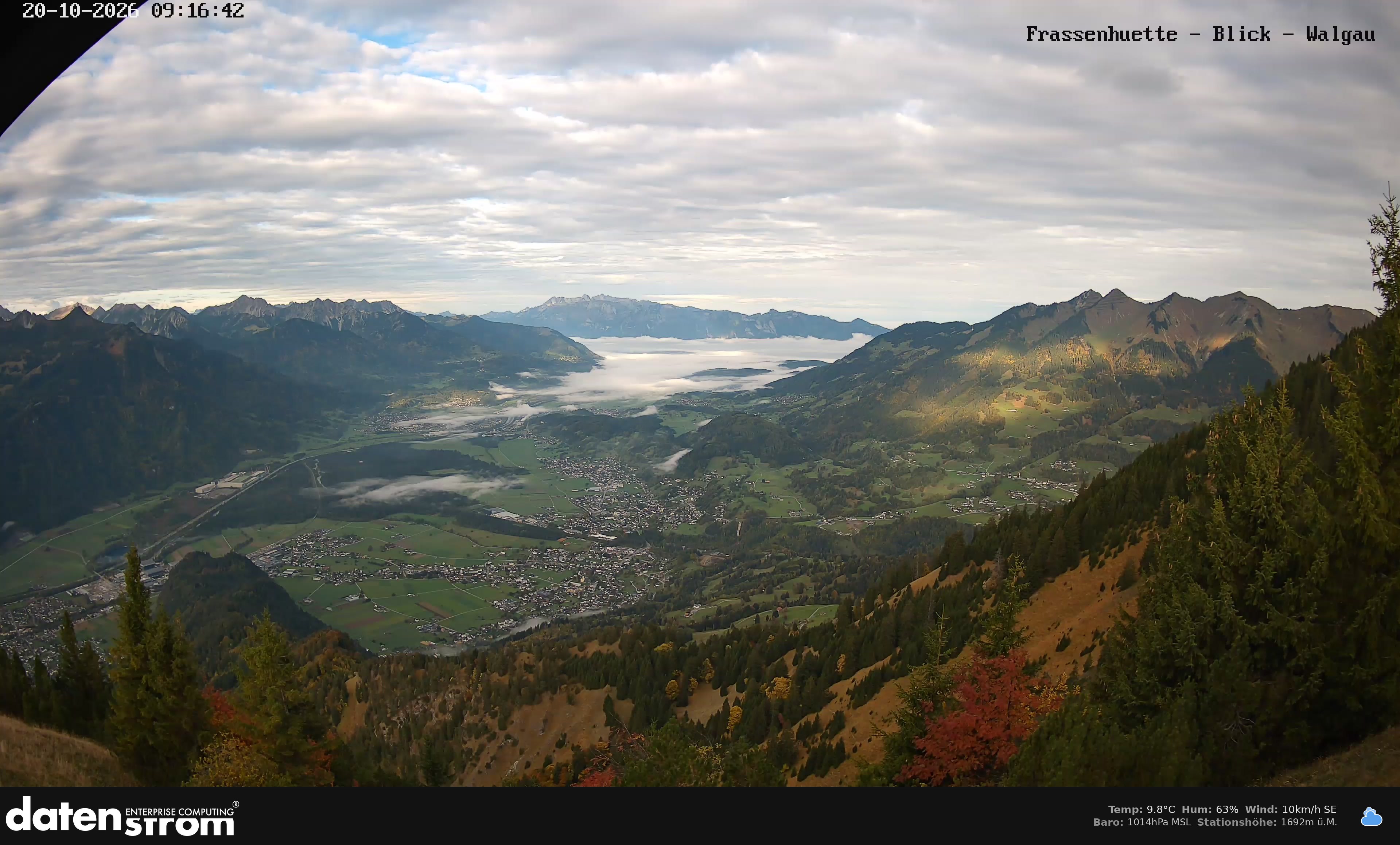 Bludenz - Walgau