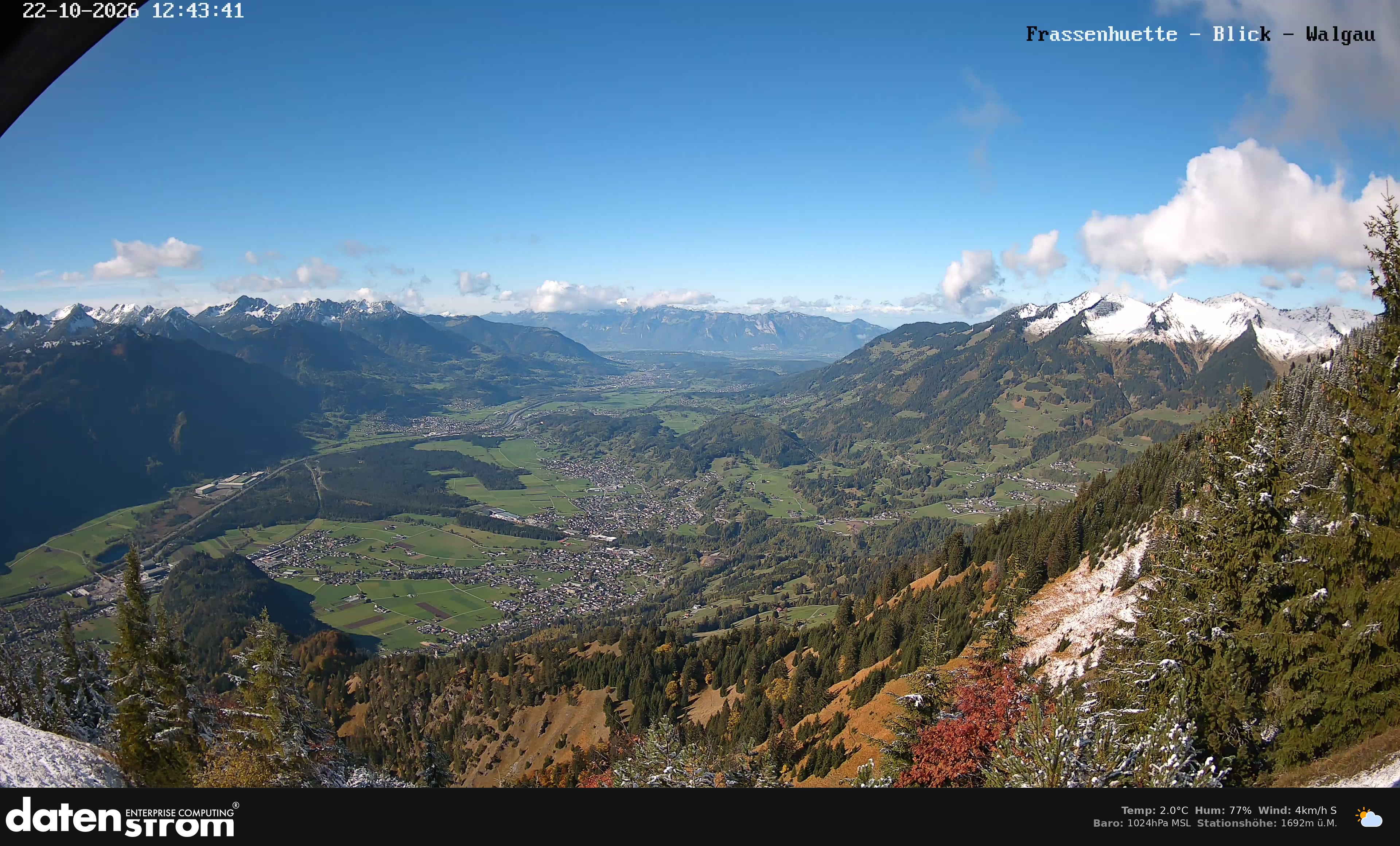 Bludenz - Walgau