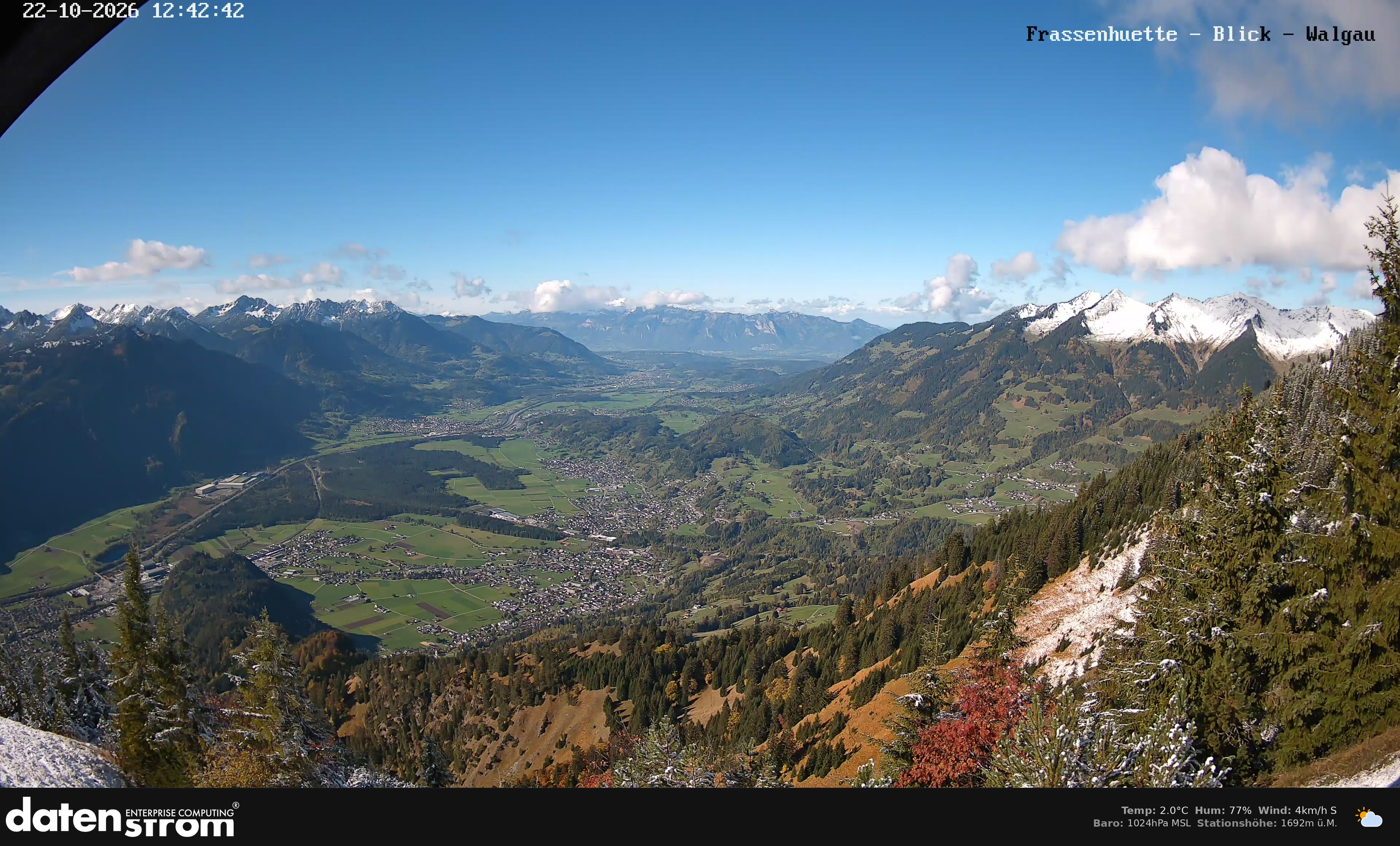 Bludenz - Walgau