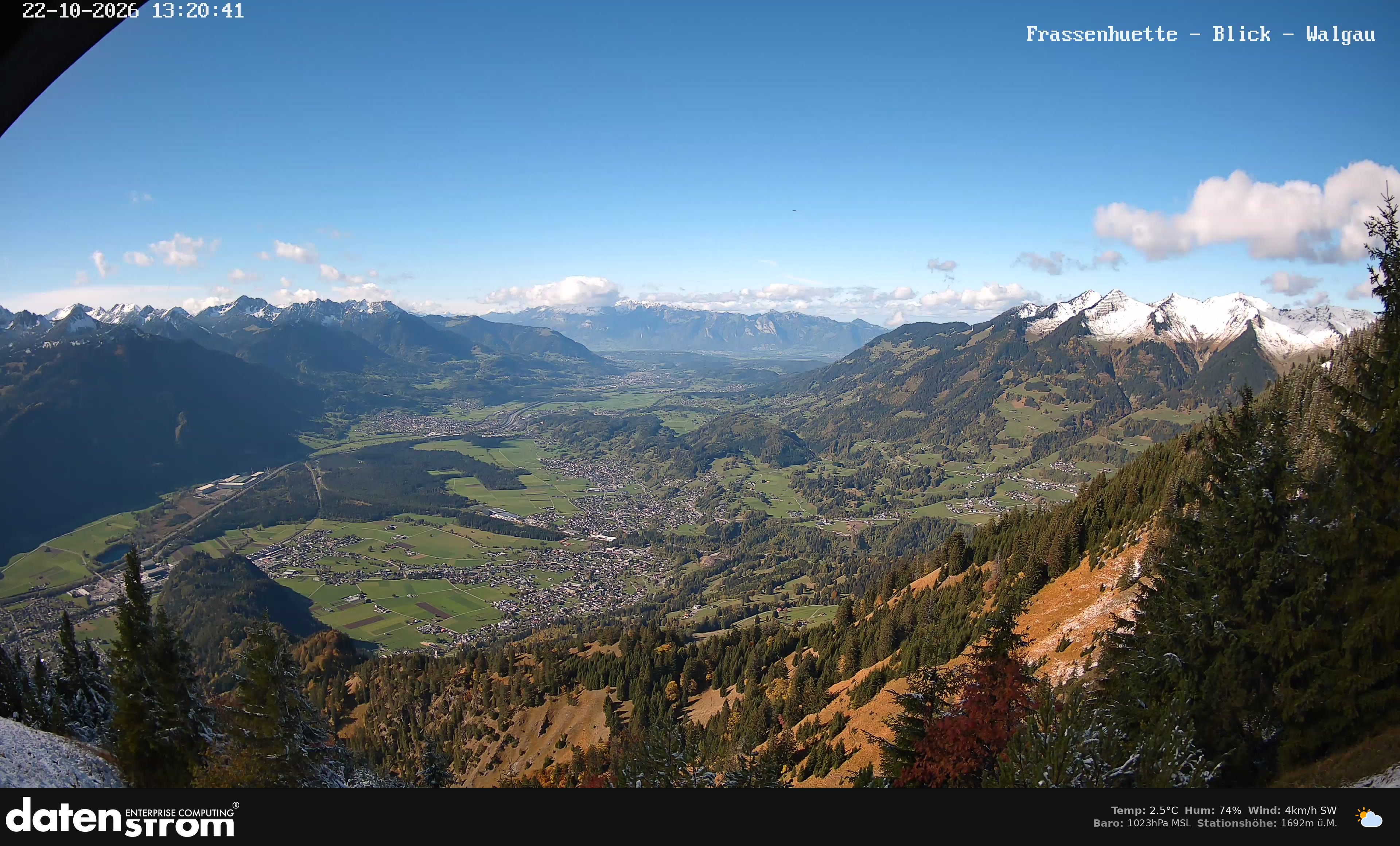 Bludenz - Walgau