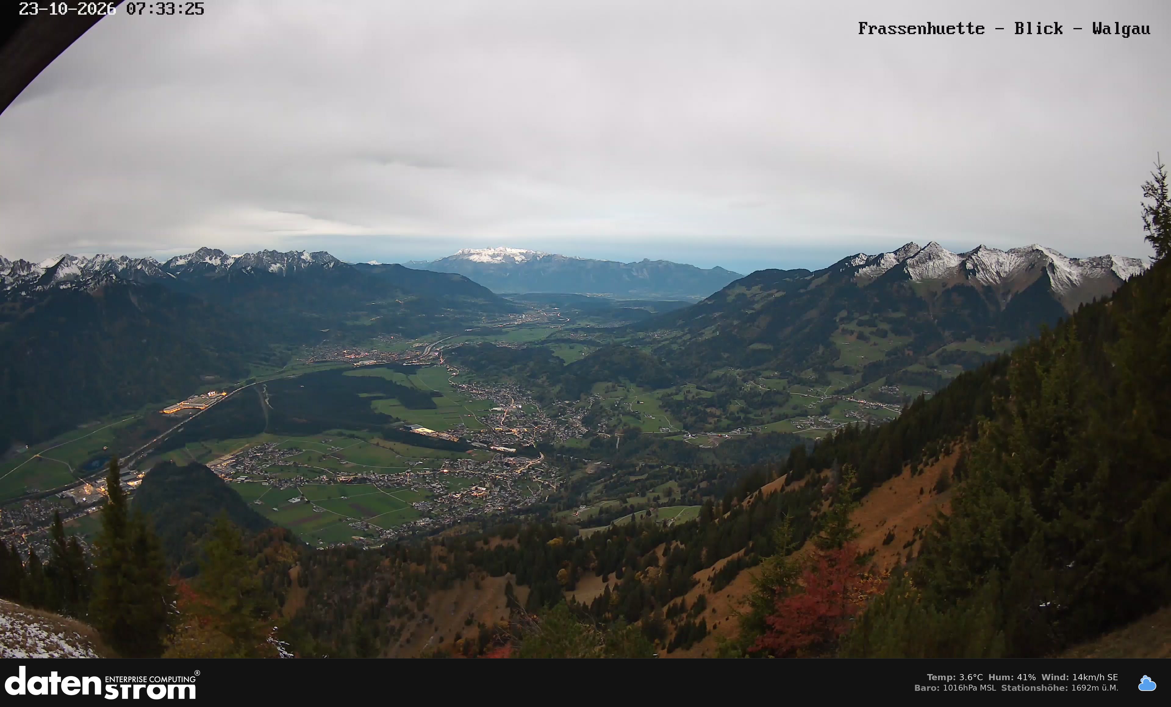 Bludenz - Walgau