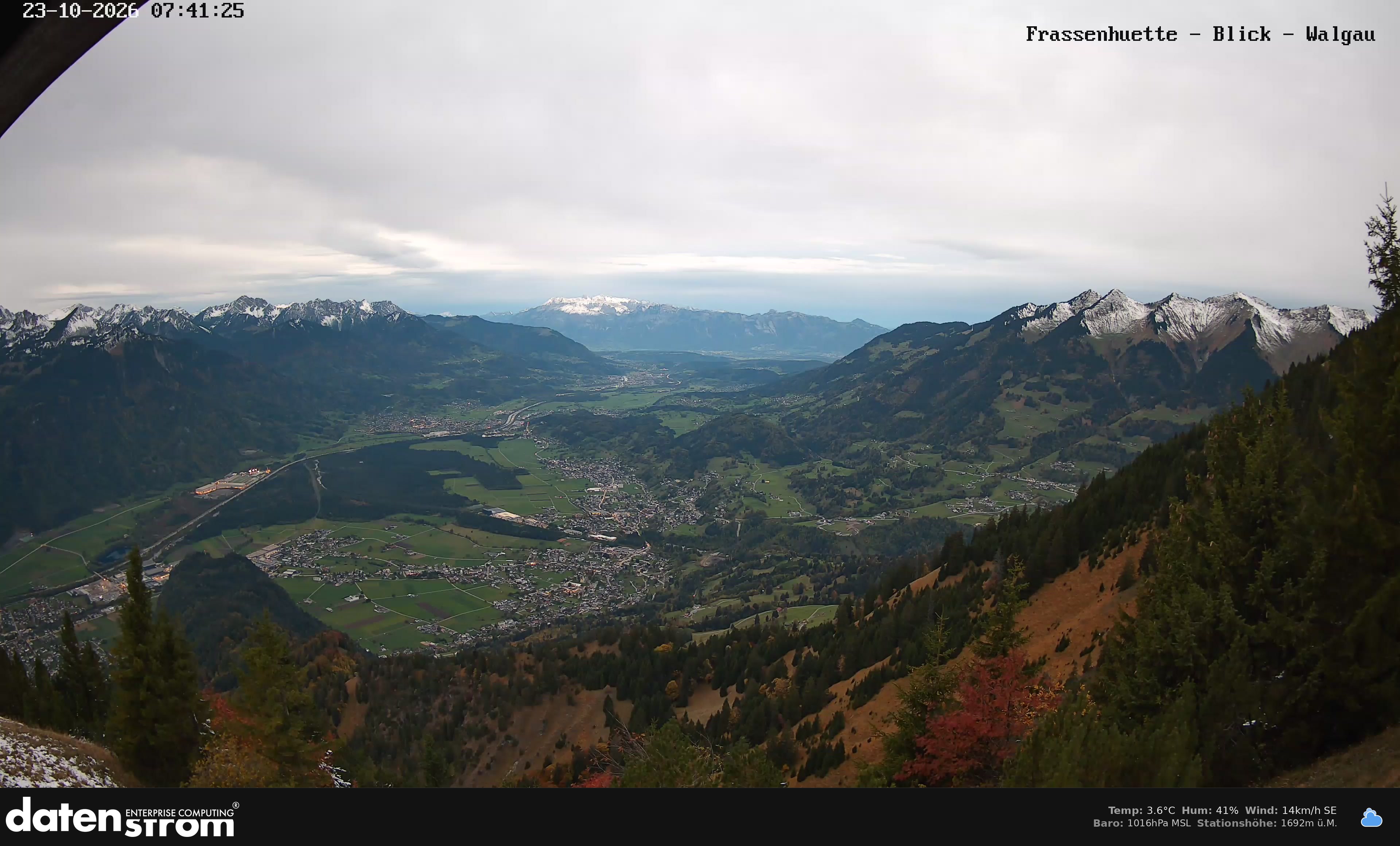 Bludenz - Walgau