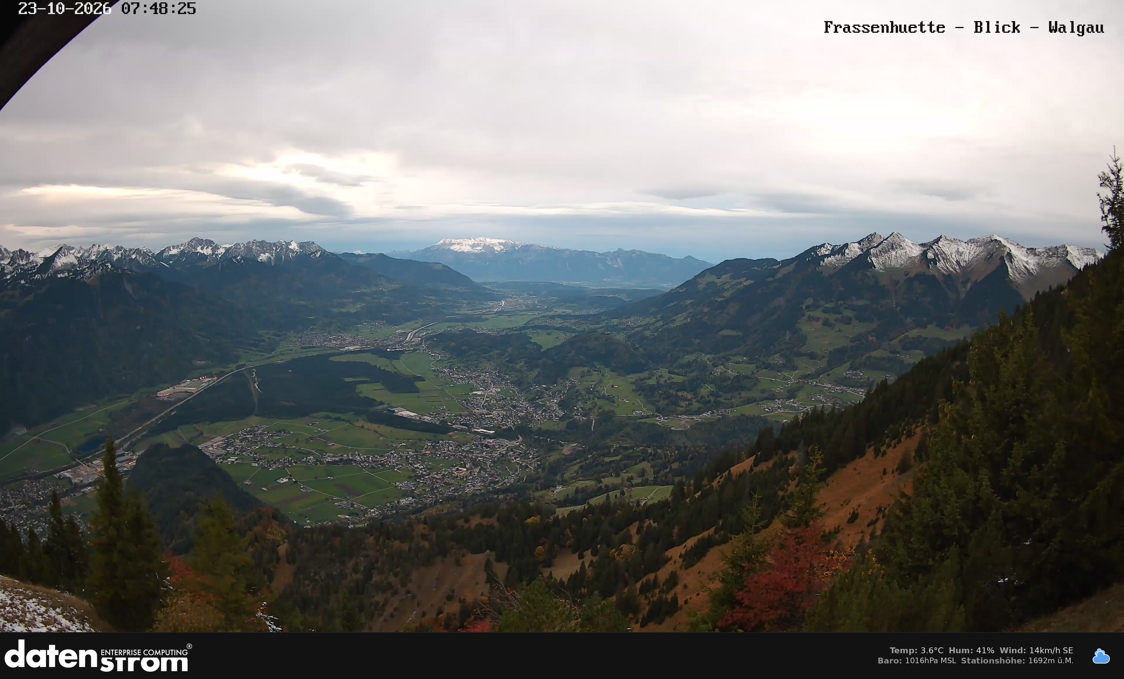Bludenz - Walgau